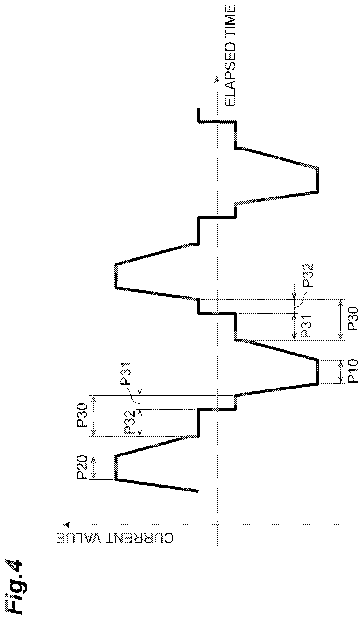 Patent US12090580 Figure 4 – Welding apparatus and welding method
