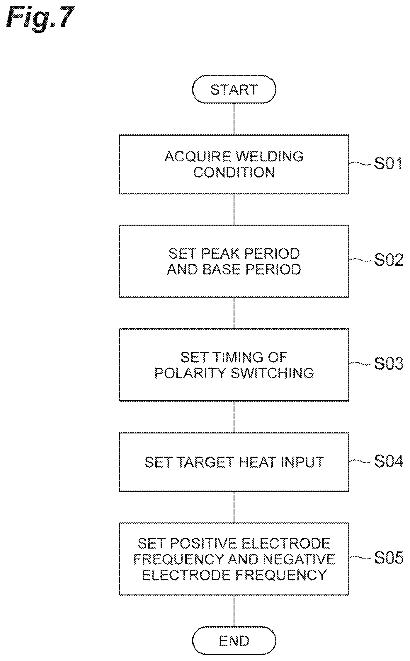 Patent US12090580 Figure 7 – Welding apparatus and welding method