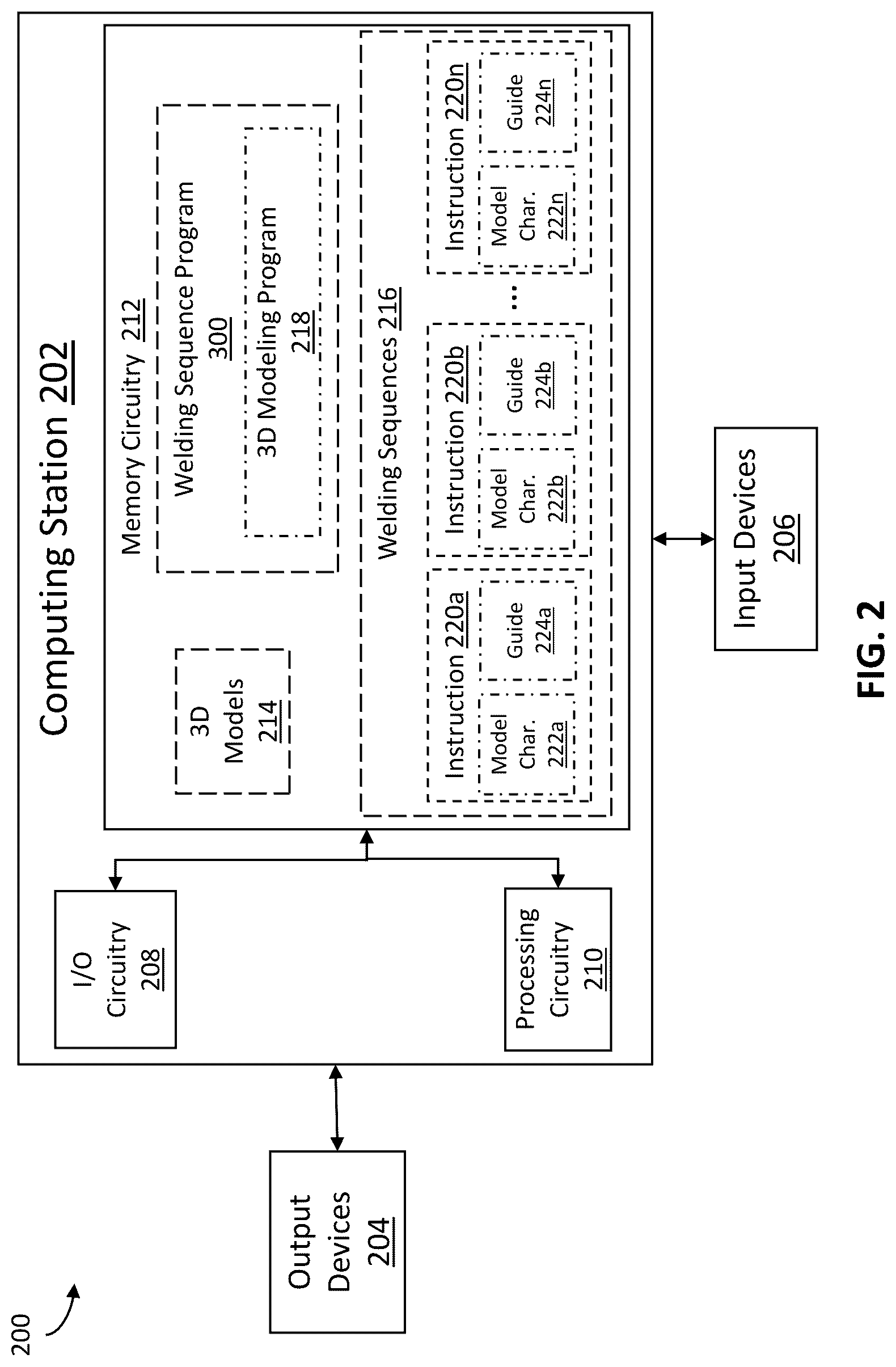 Patent US12090581 Figure 2 – Welding sequence guidance using three dimensional models