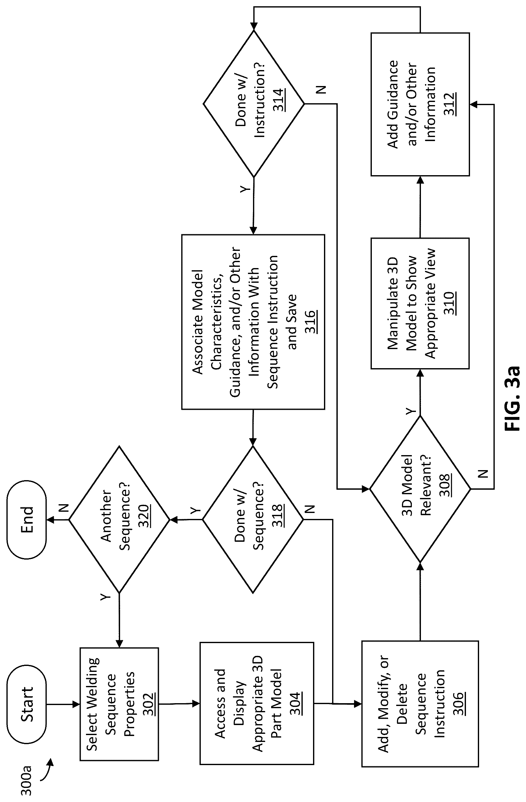 Patent US12090581 Figure 3 – Welding sequence guidance using three dimensional models