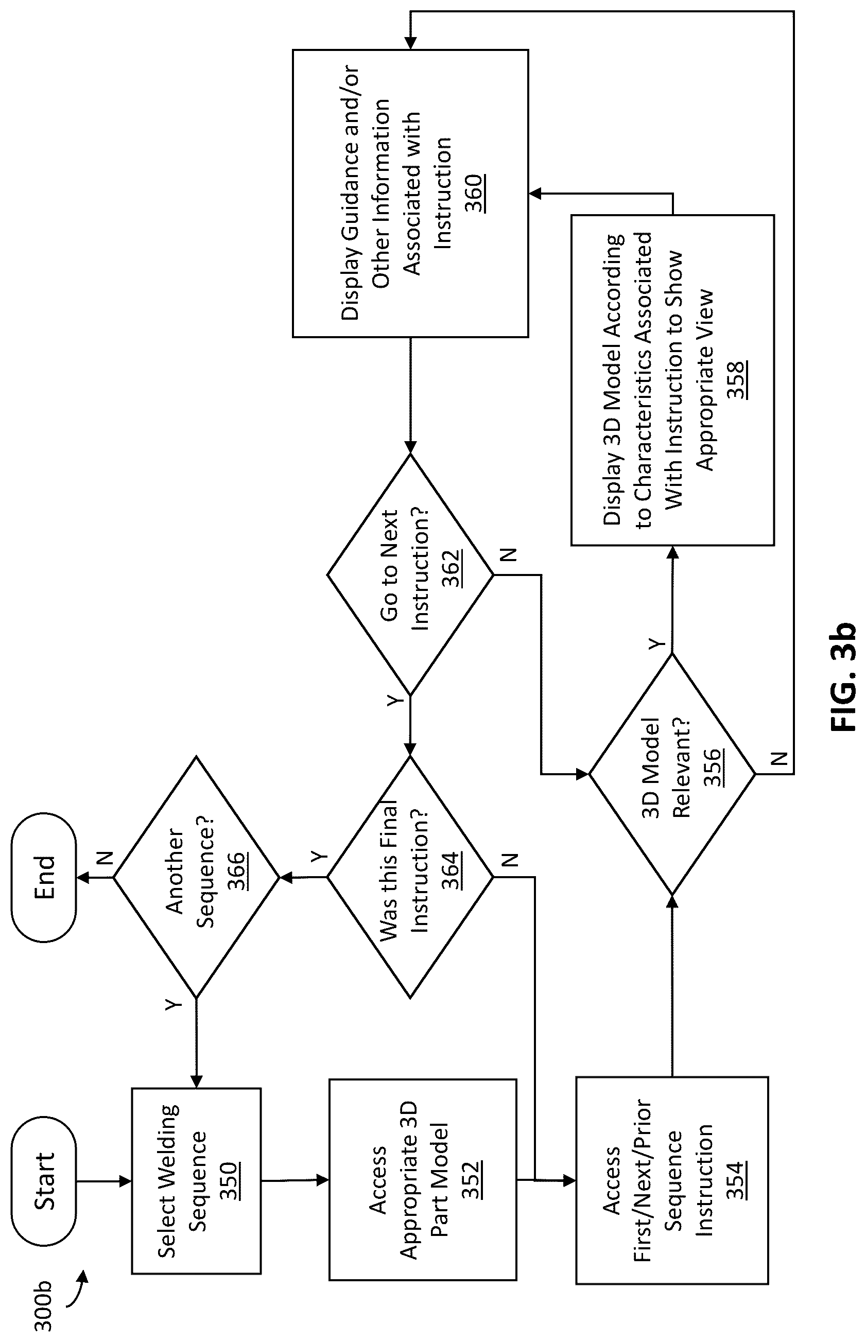 Patent US12090581 Figure 4 – Welding sequence guidance using three dimensional models