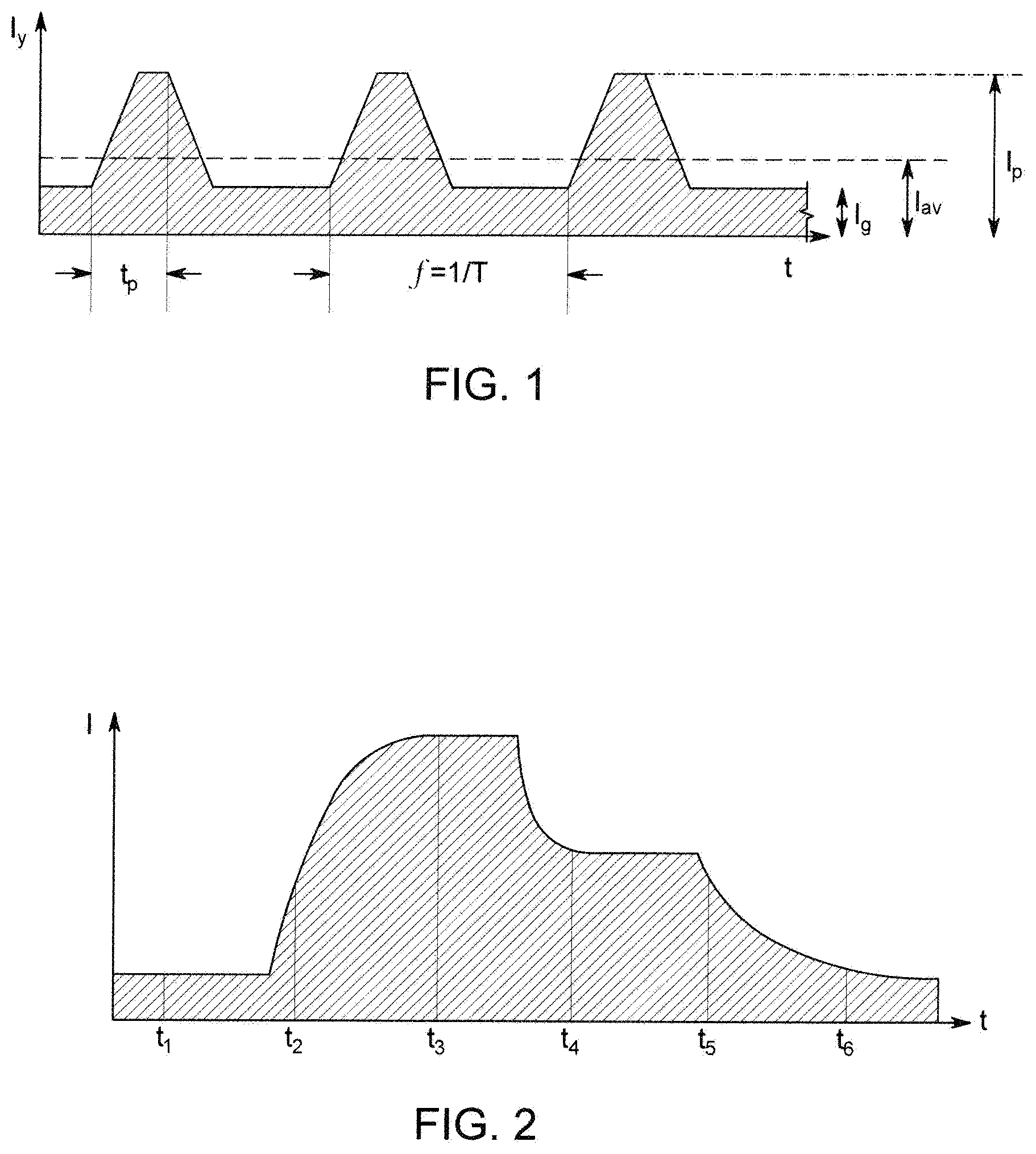Patent US12090582 Figure 1 – Method for compensating an interfering influence on a welding current from another welding power source