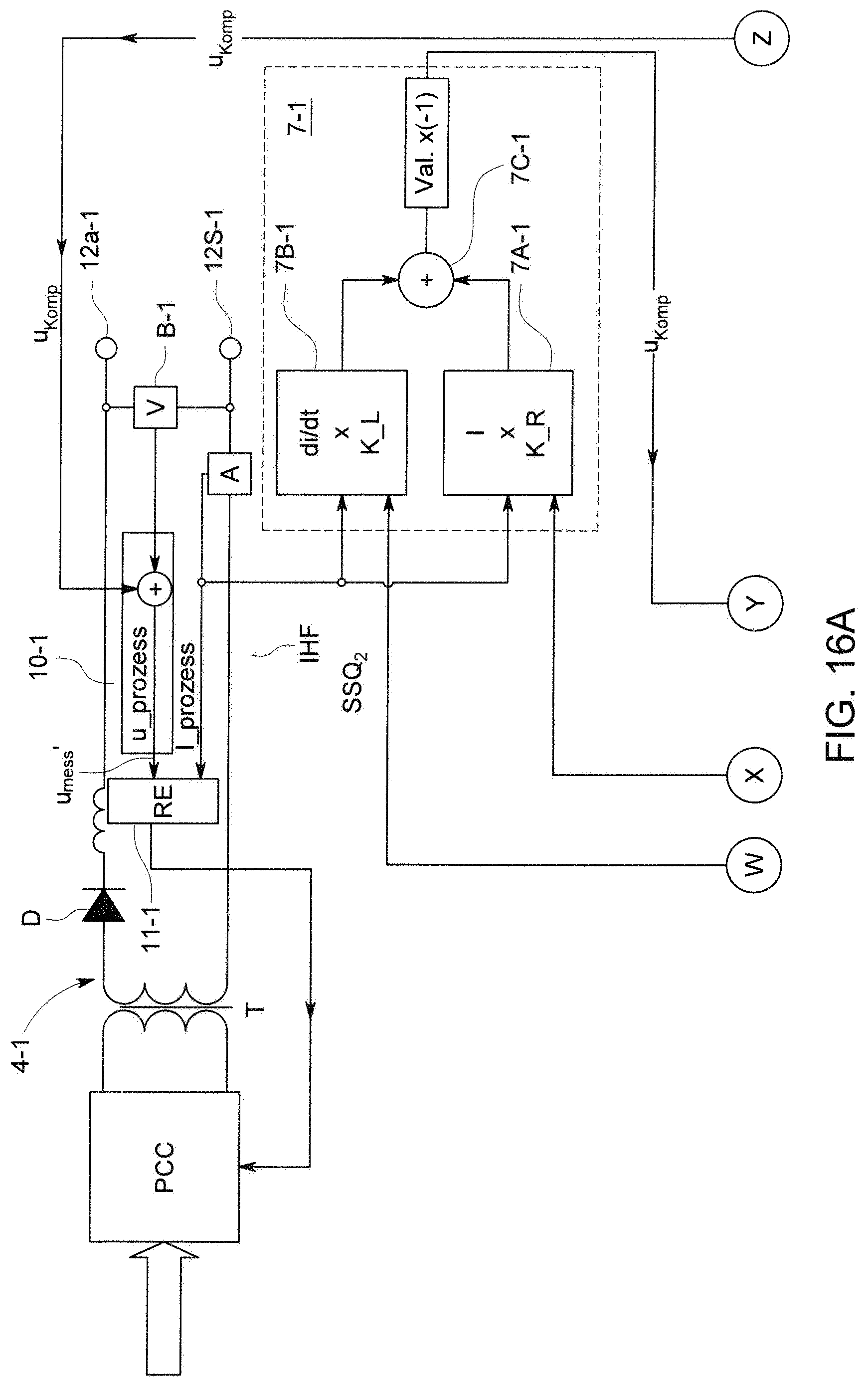 Patent US12090582 Figure 12 – Method for compensating an interfering influence on a welding current from another welding power source
