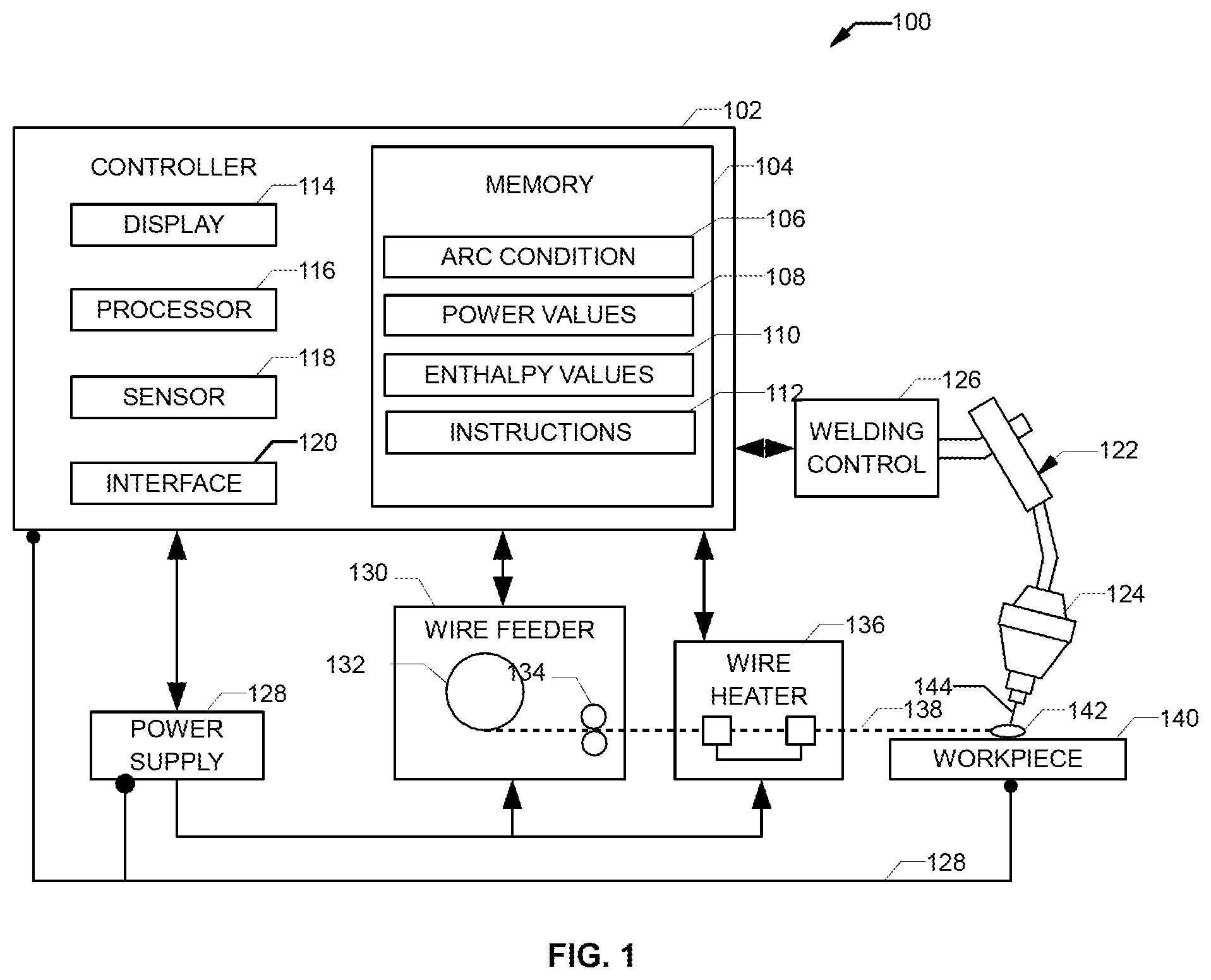 Patent US12090583 Figure 1 – Systems and methods for adaptive control of wire preheating
