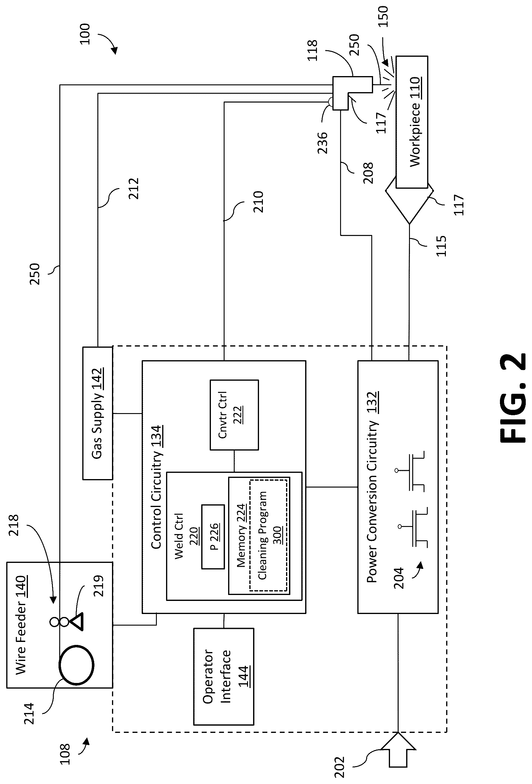 Patent US12090585 Figure 2 – Systems and methods for automated cleaning of wire electrodes after welding