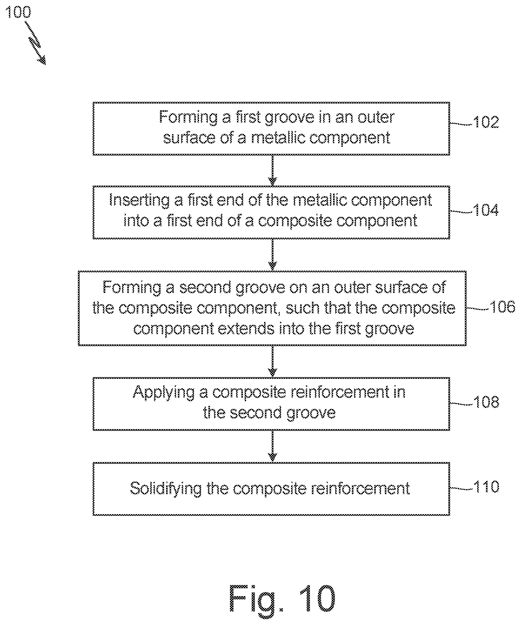 Patent US12090586 Figure 10 – Composite/metal joints for composite rods