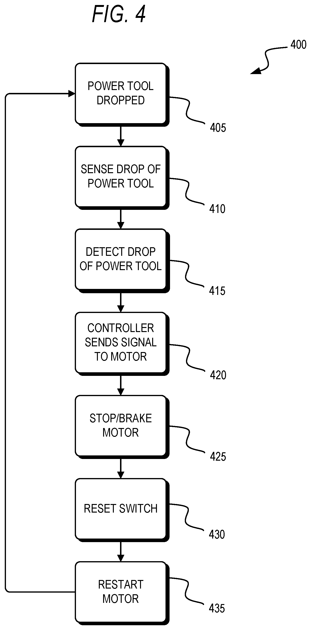 Patent US12090592 Figure 5 – Drop detection in power tools