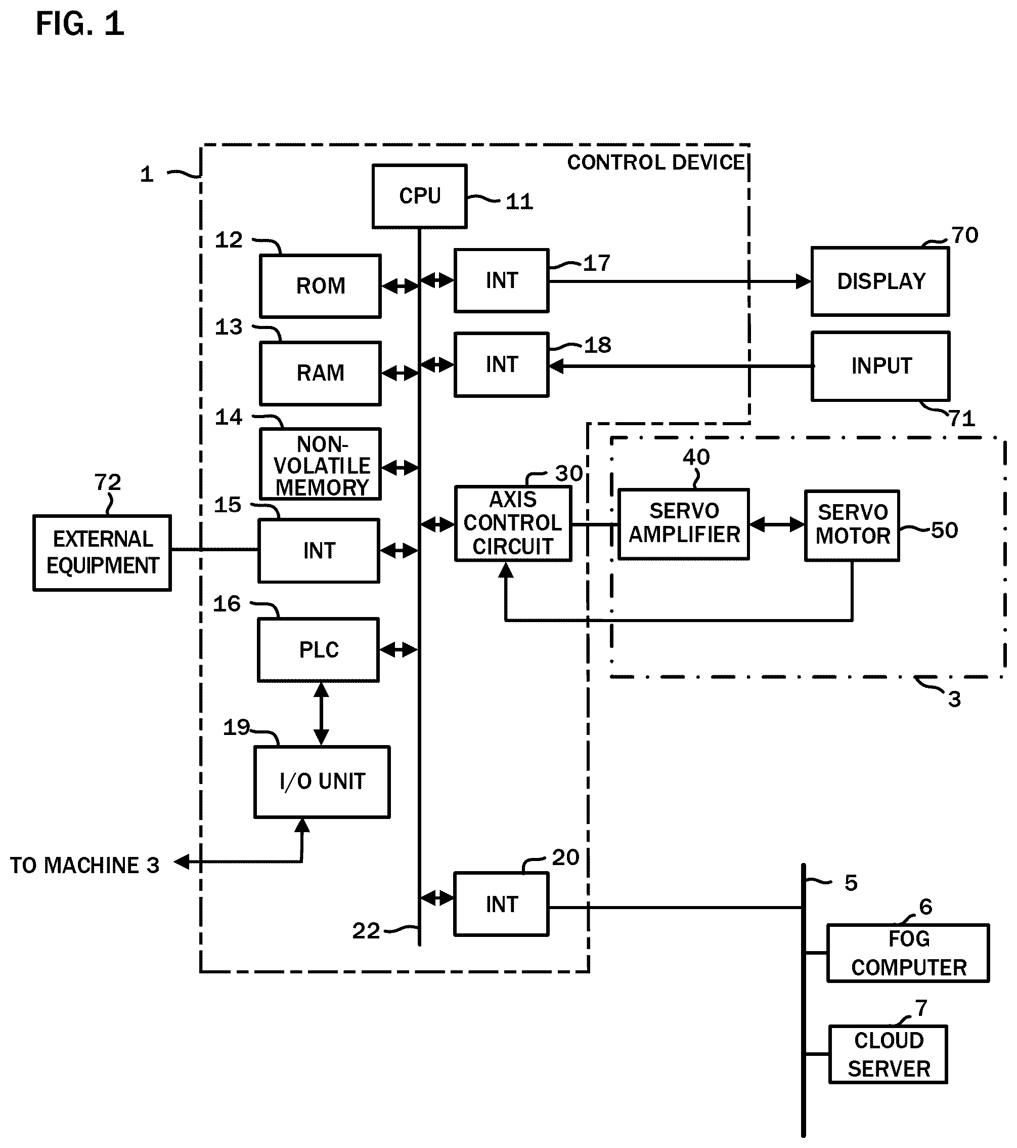 Patent US12090593 Figure 1 – Control device