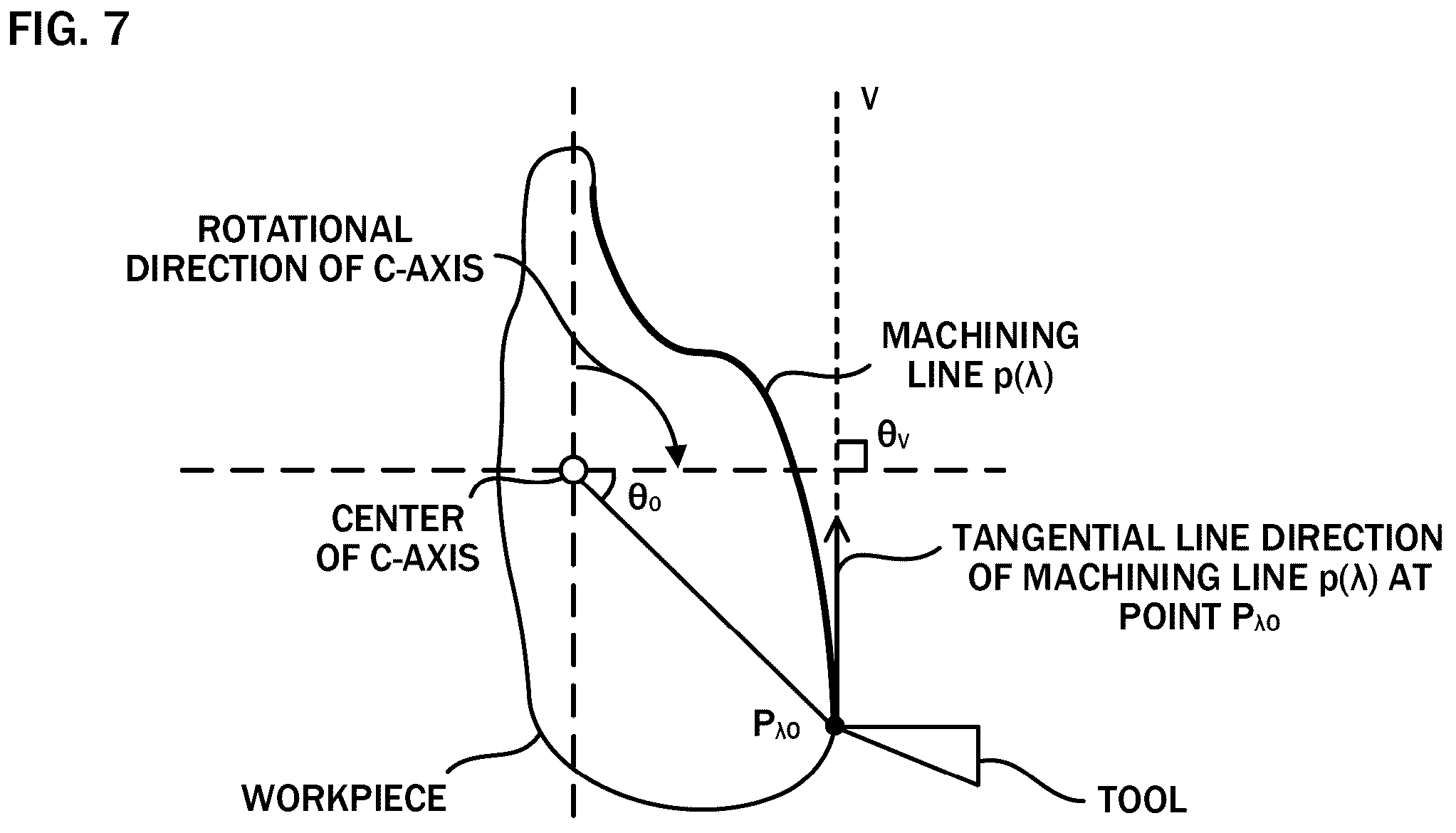 Patent US12090593 Figure 6 – Control device
