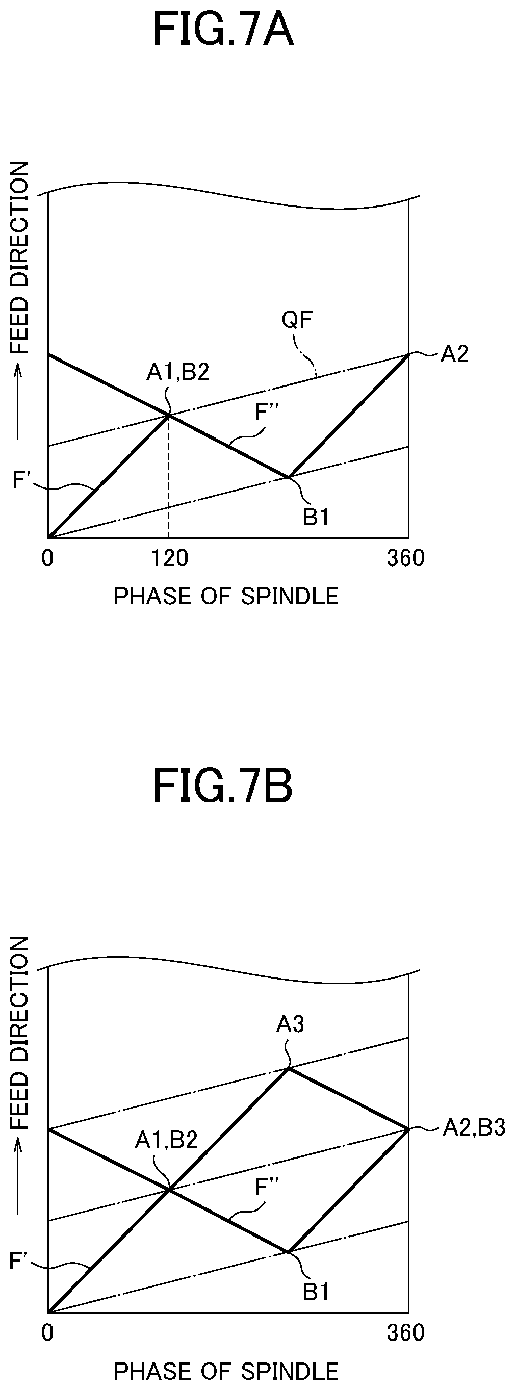 Patent US12090596 Figure 8 – Control device for machine tool and machine tool