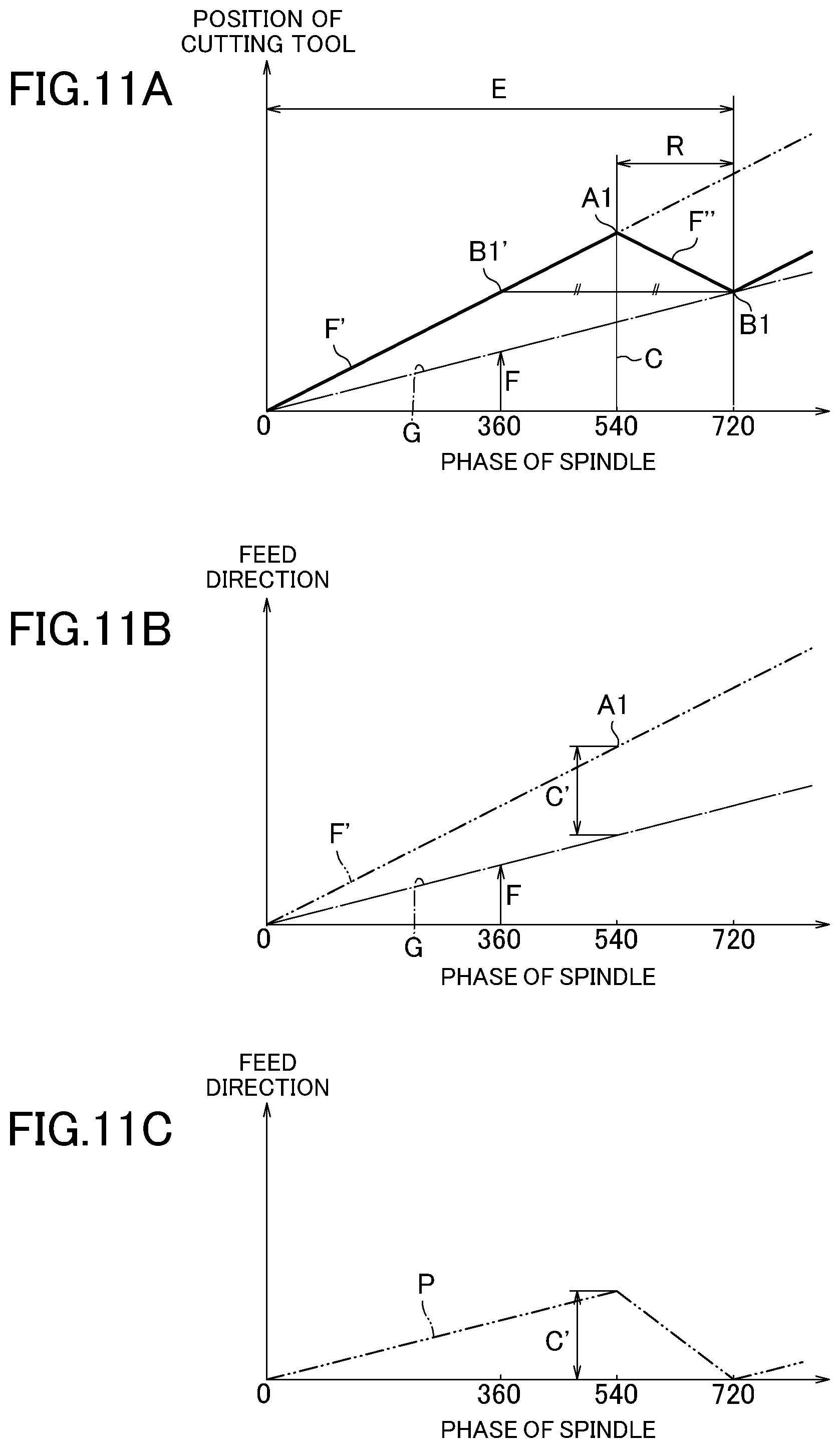 Patent US12090596 Figure 13 – Control device for machine tool and machine tool