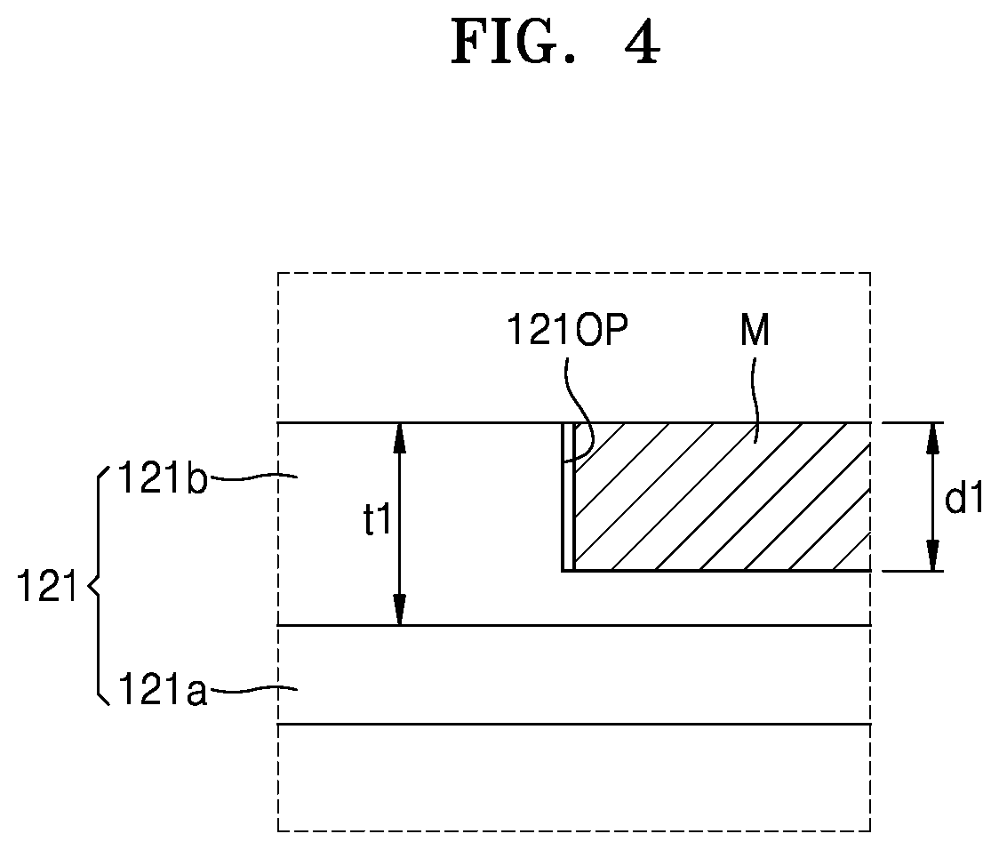 Patent US12090601 Figure 4 – Apparatus and method for manufacturing display device