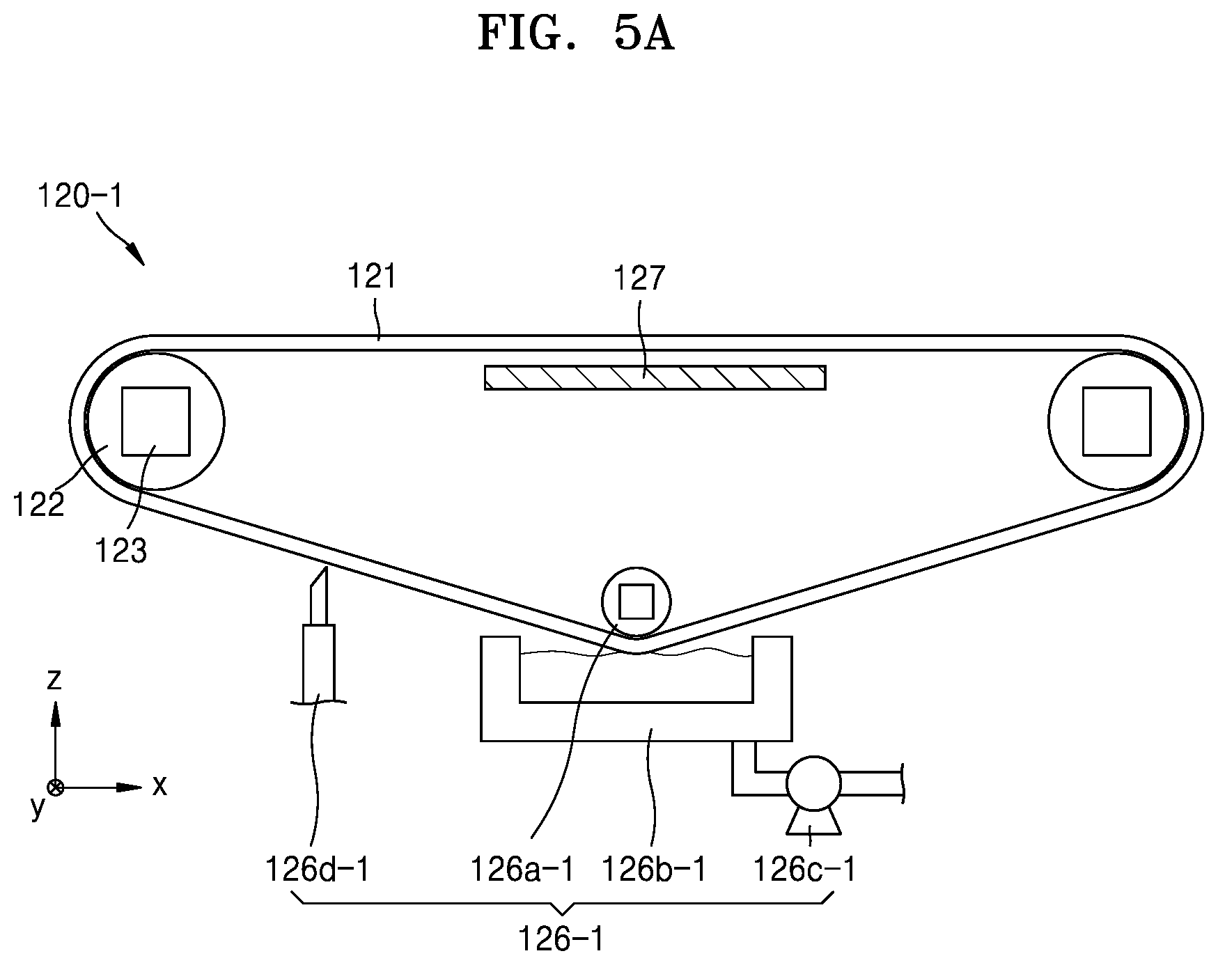 Patent US12090601 Figure 5 – Apparatus and method for manufacturing display device