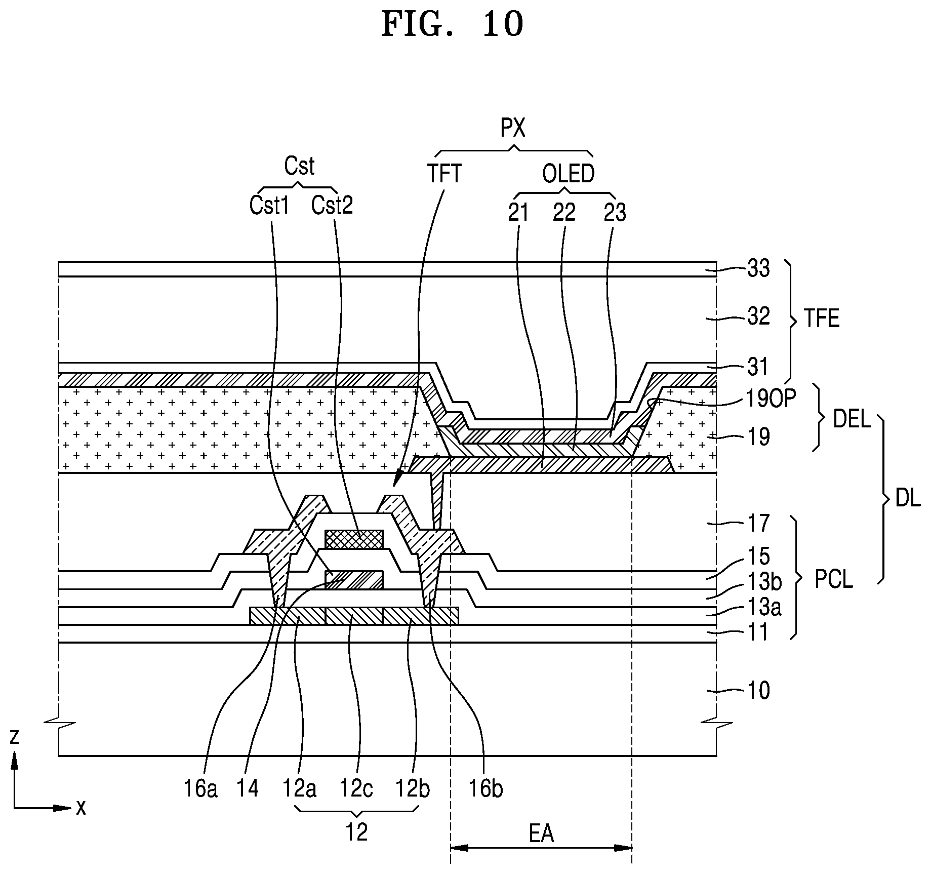 Patent US12090601 Figure 12 – Apparatus and method for manufacturing display device