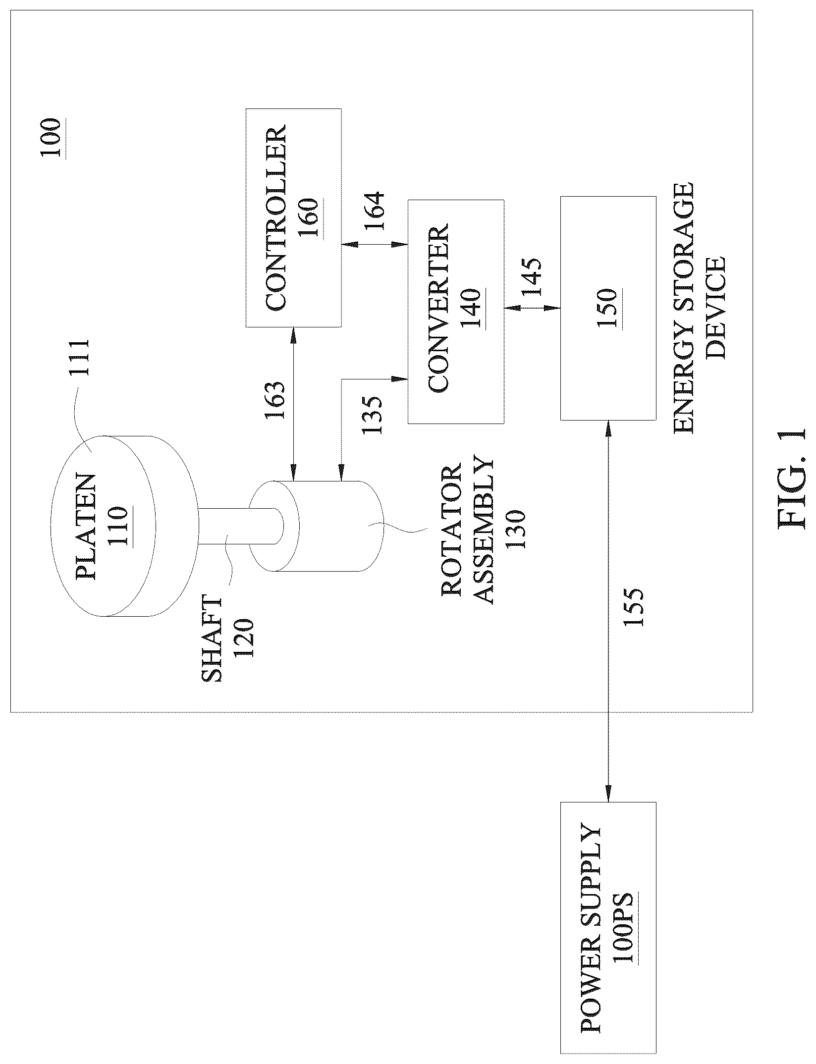 Patent US12090602 Figure 1 – Platen rotation device