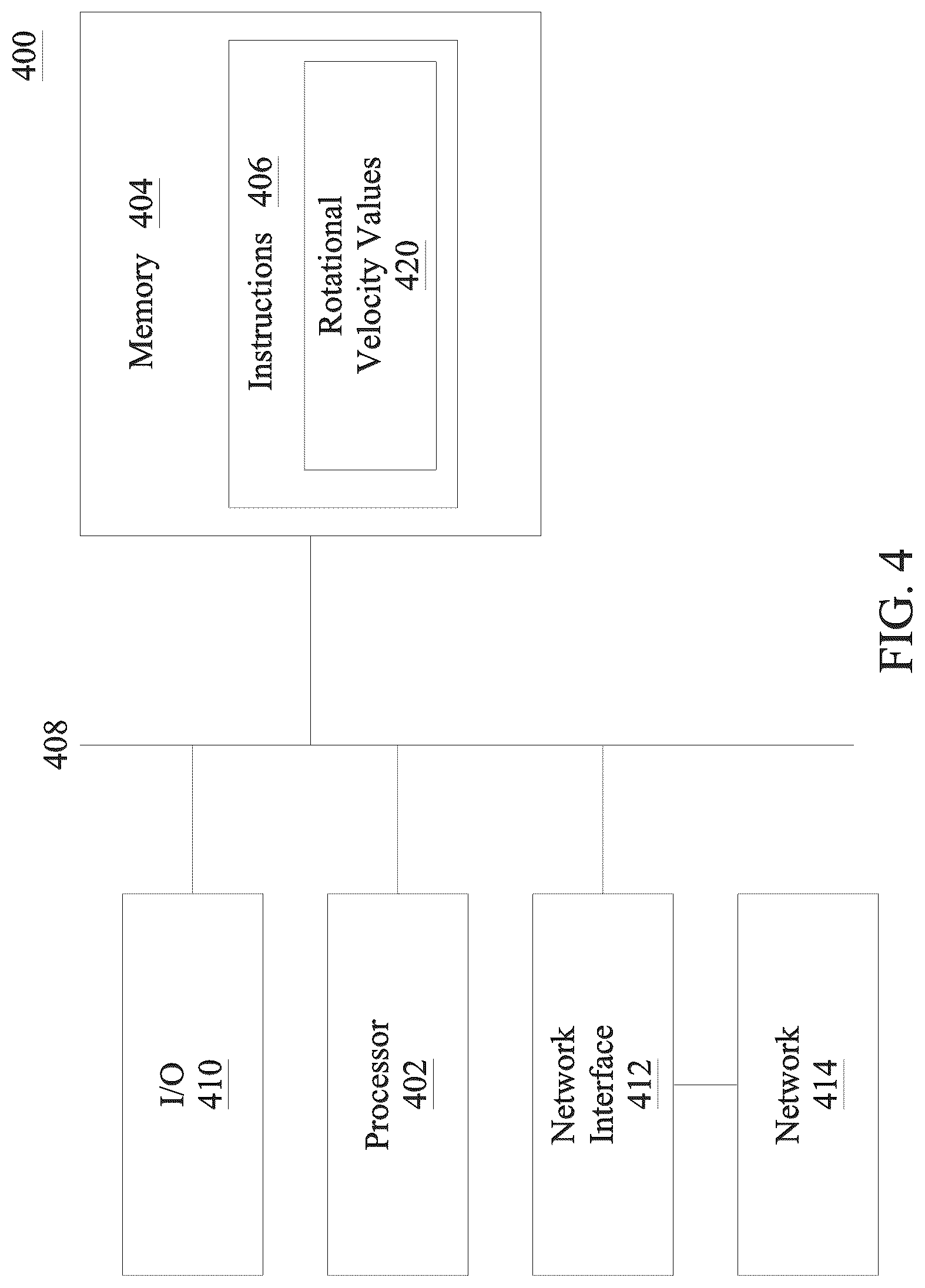 Patent US12090602 Figure 4 – Platen rotation device