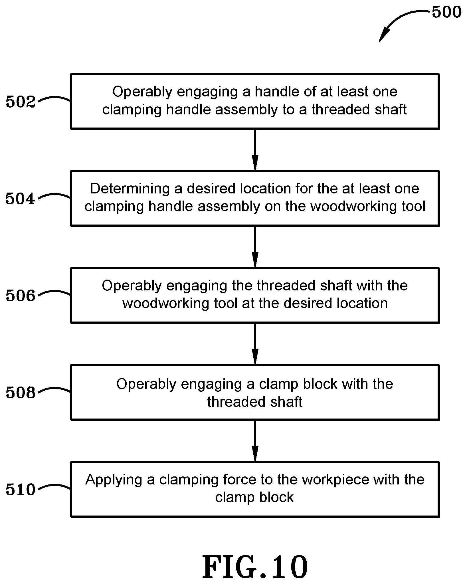 Patent US12090611 Figure 16 – Clamping handle assemblies and method of use