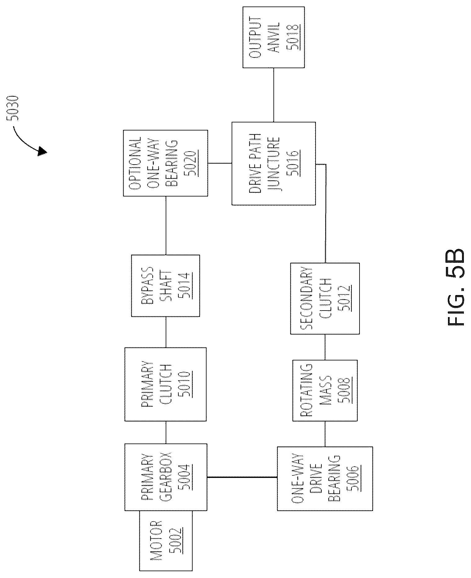 Patent US12090620 Figure 6 – Rotary tool with reduced reactionary torque