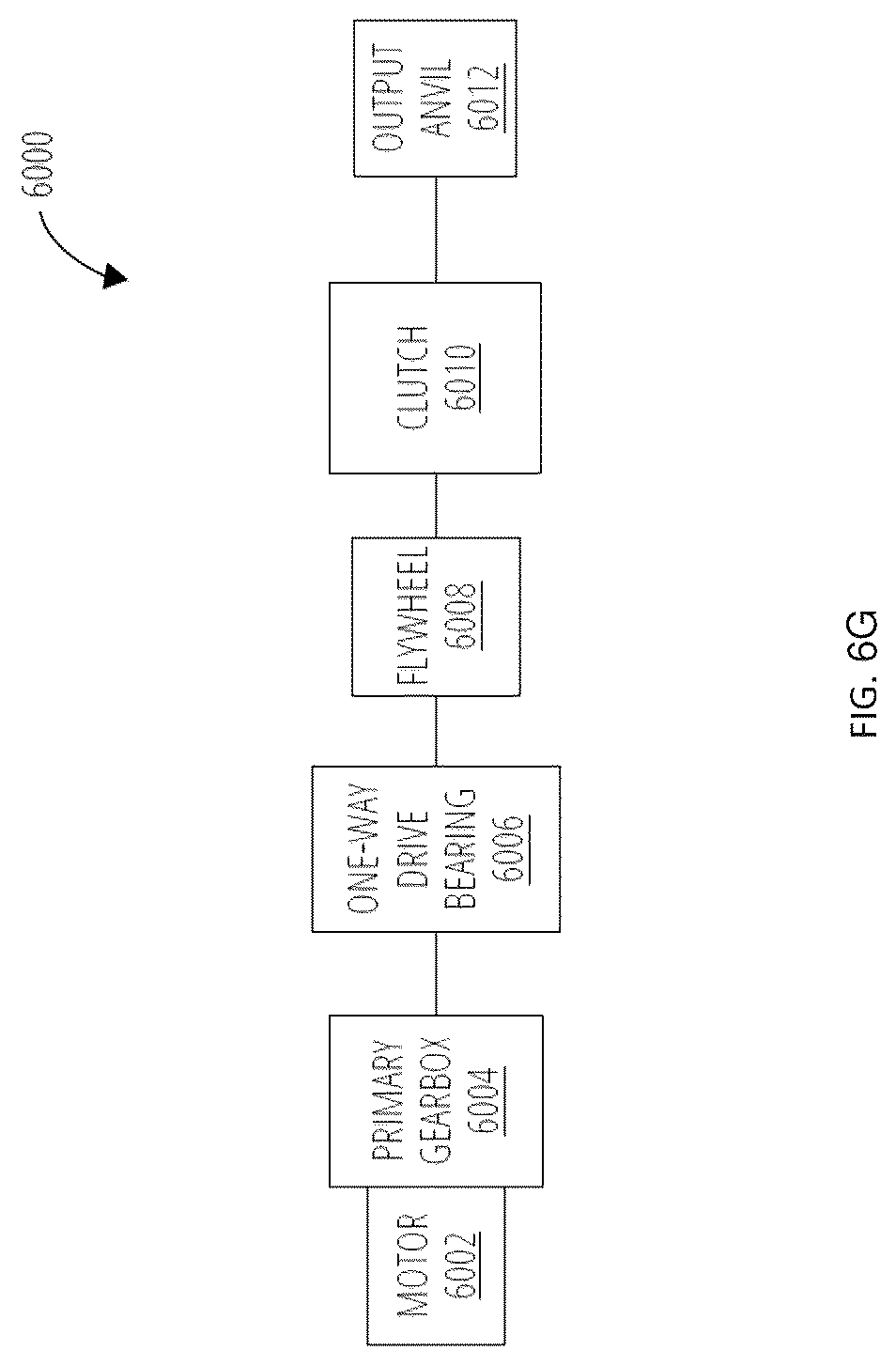 Patent US12090620 Figure 13 – Rotary tool with reduced reactionary torque