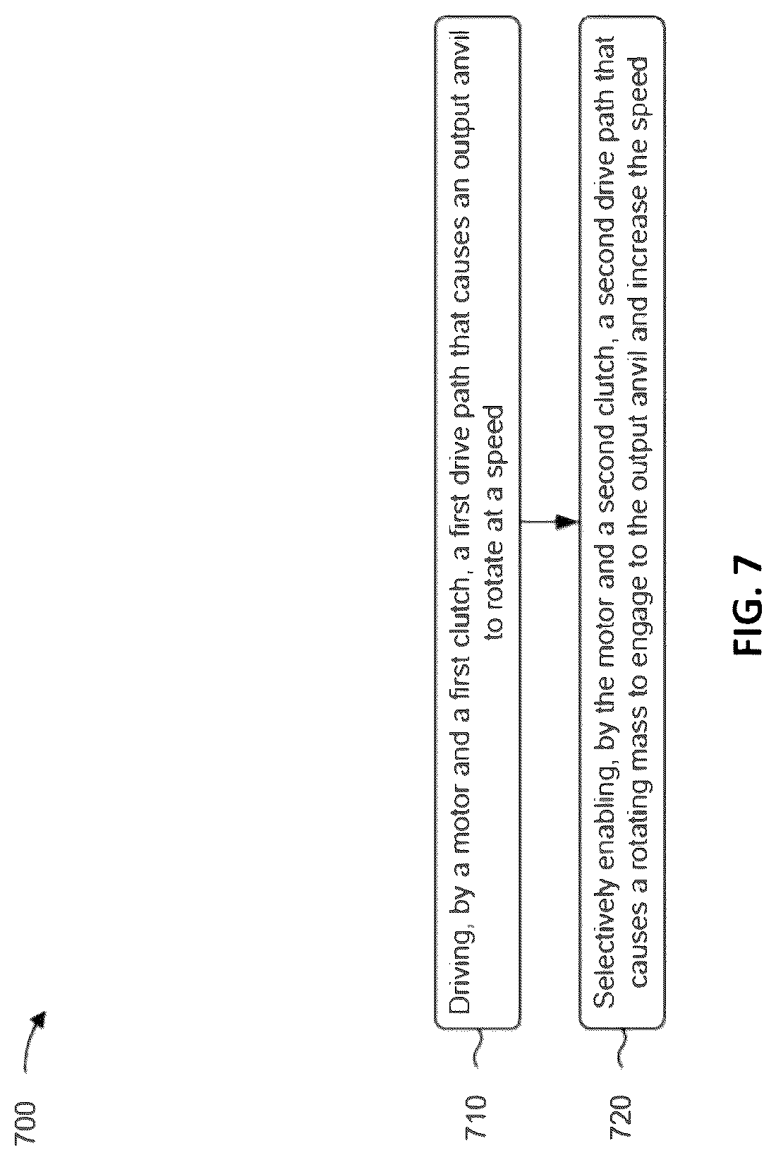 Patent US12090620 Figure 14 – Rotary tool with reduced reactionary torque