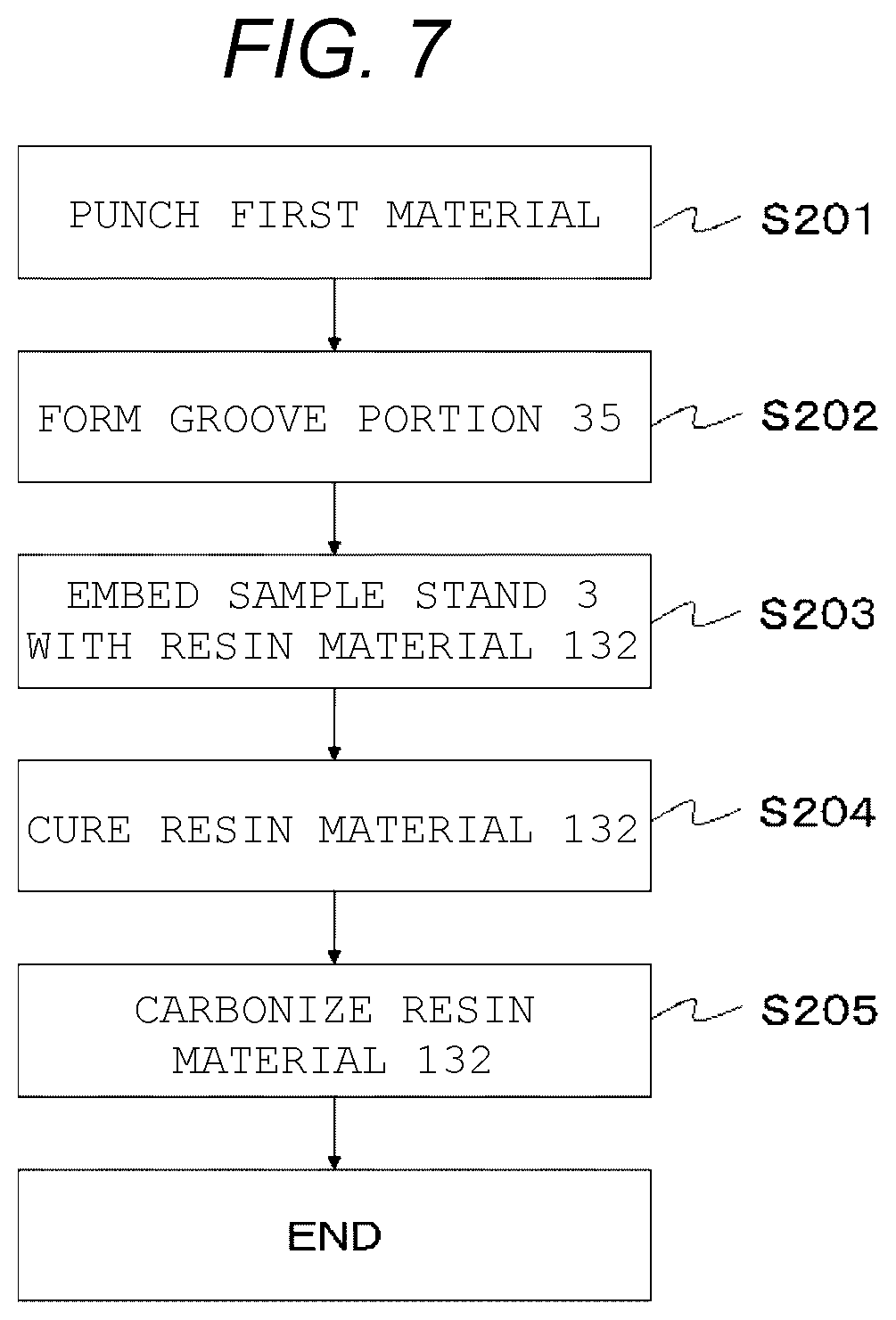 Patent US12090624 Figure 5 – Sample stand and method for manufacturing sample stand
