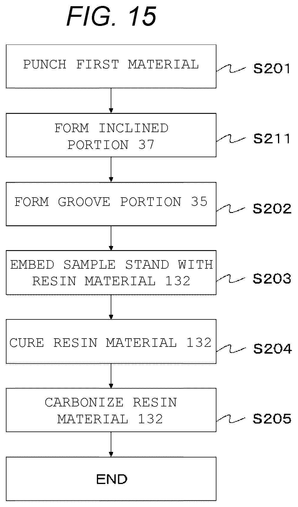 Patent US12090624 Figure 12 – Sample stand and method for manufacturing sample stand