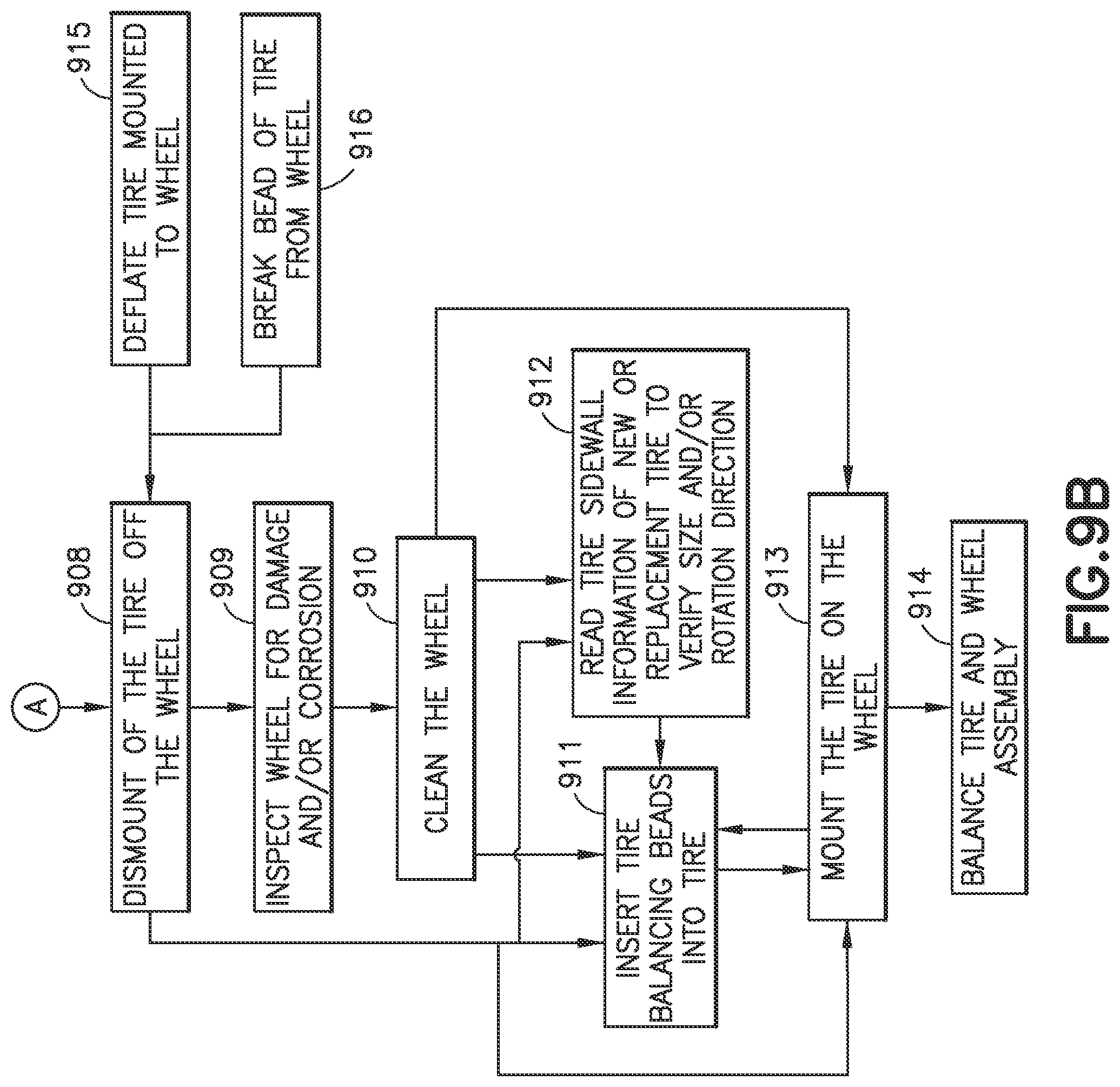 Patent US12090626 Figure 12 – Autonomous traverse tire changing bot, autonomous tire changing system, and method therefor
