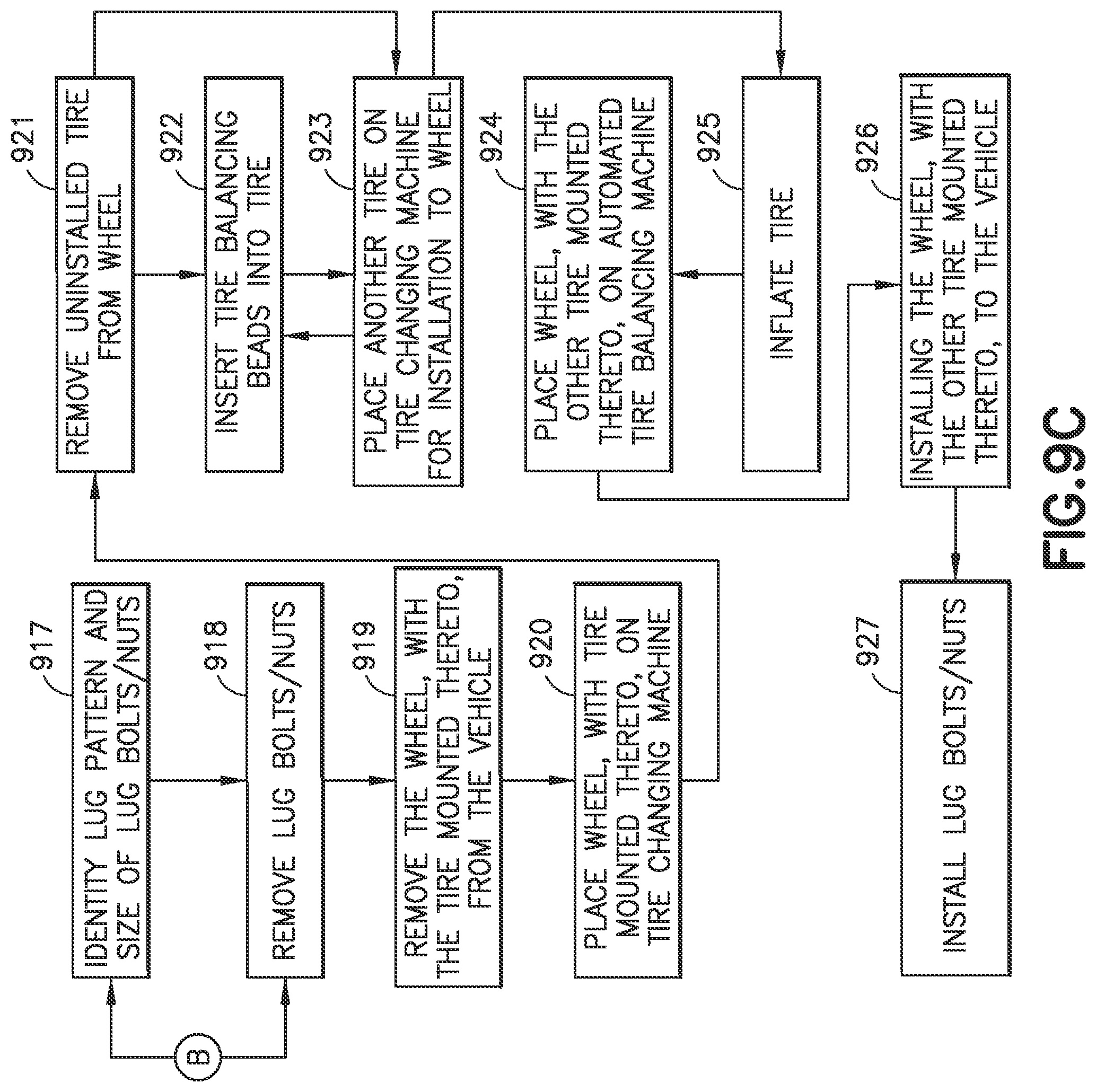 Patent US12090626 Figure 13 – Autonomous traverse tire changing bot, autonomous tire changing system, and method therefor