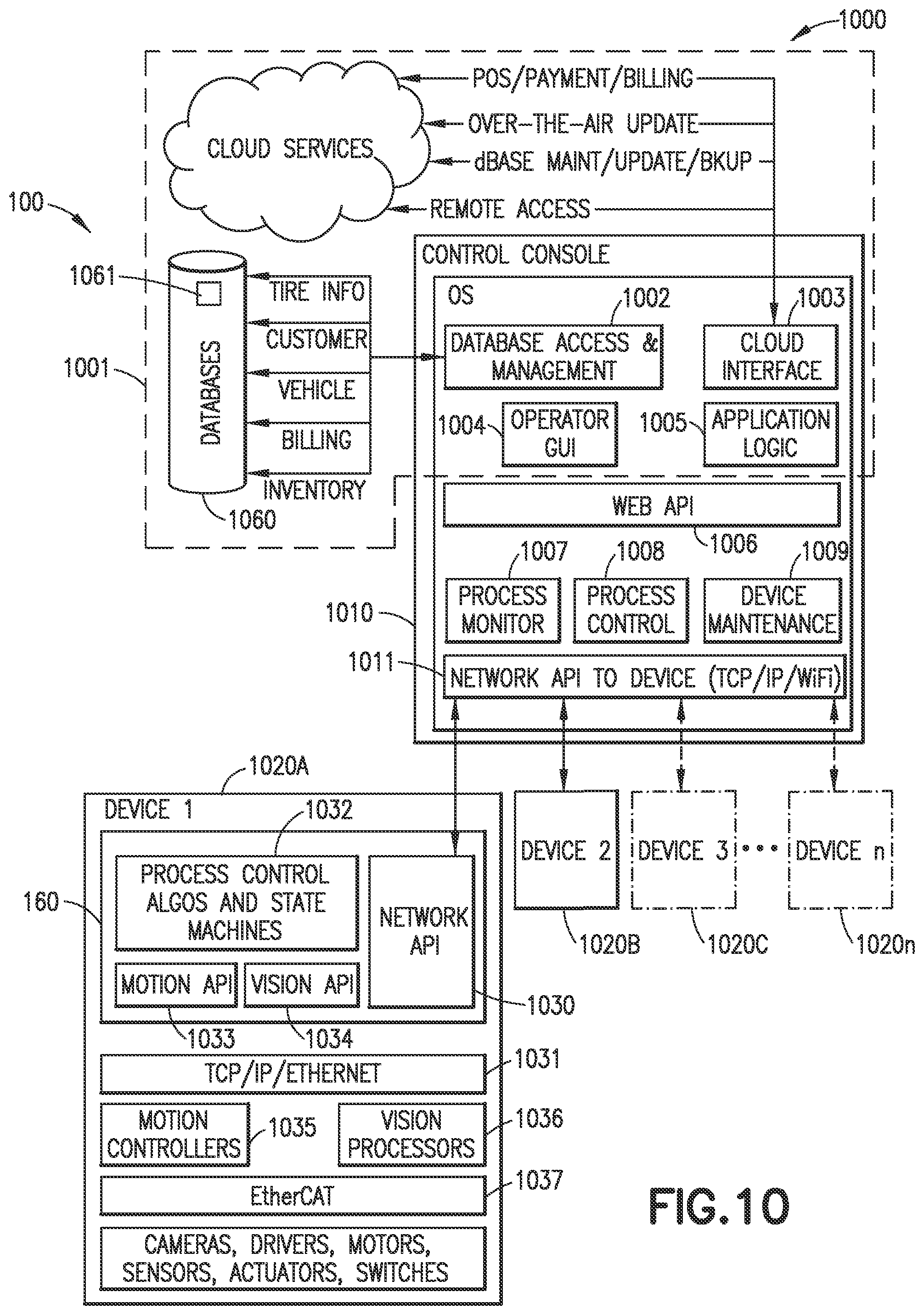 Patent US12090626 Figure 14 – Autonomous traverse tire changing bot, autonomous tire changing system, and method therefor