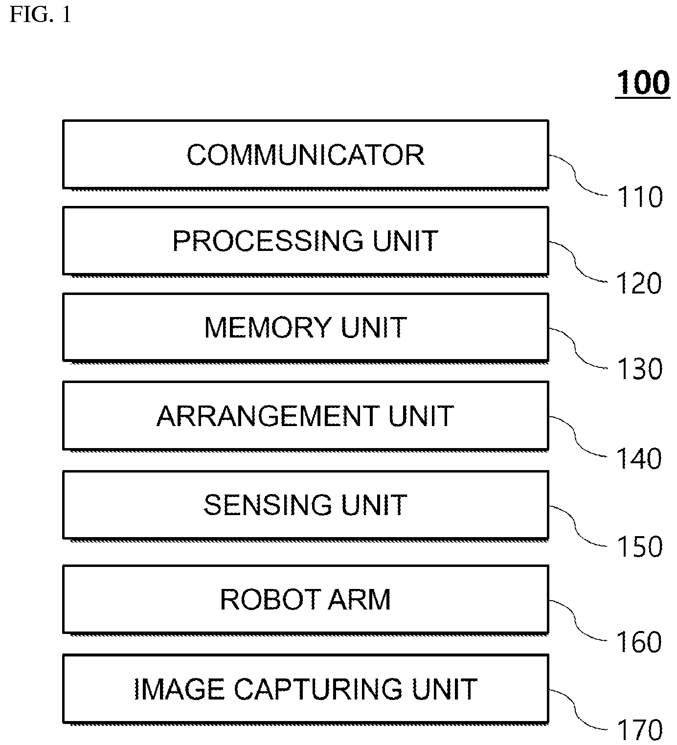 Patent US12090627 Figure 1 – Method and system for controlling robot arm for performing coffee drip