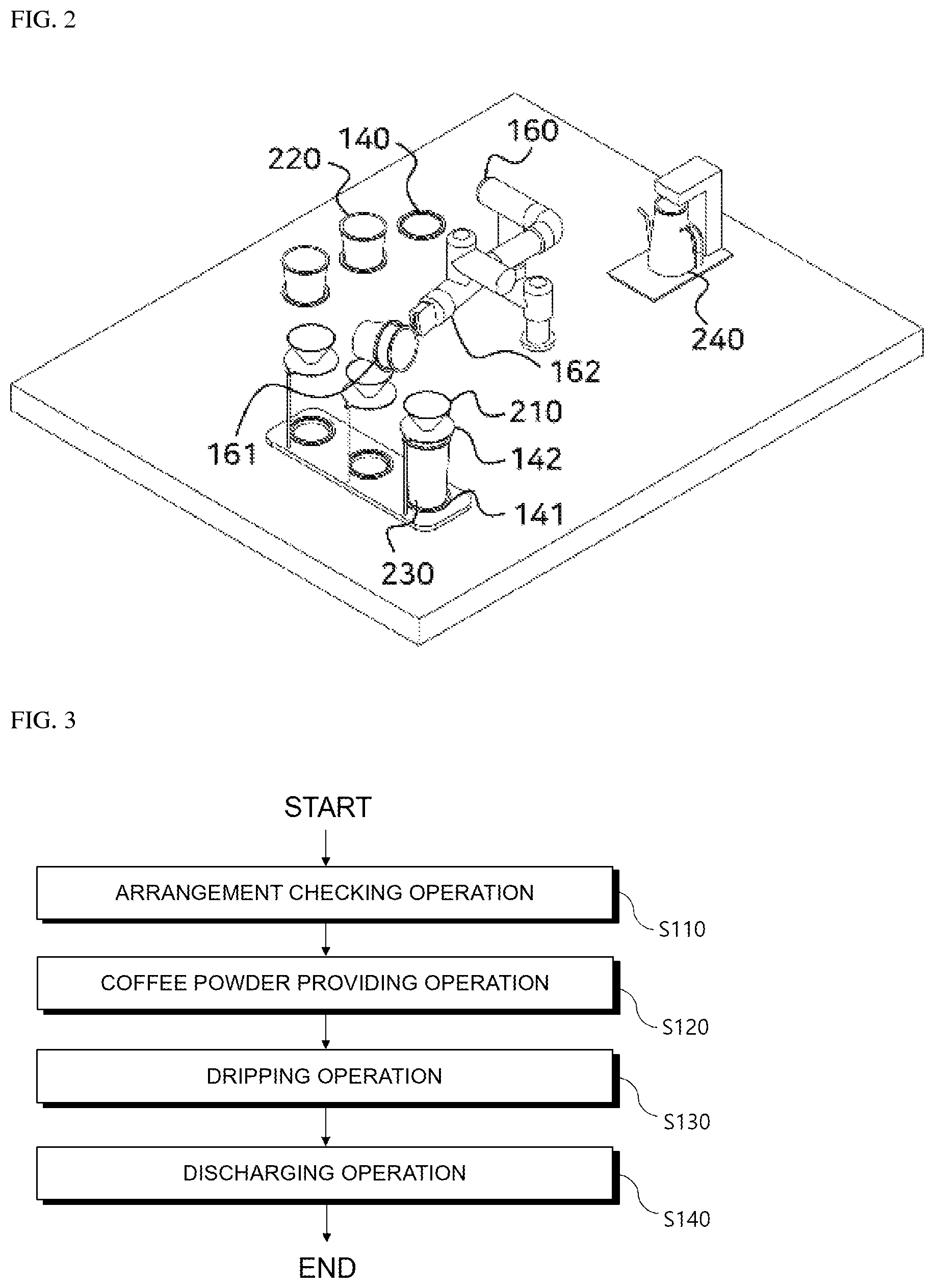 Patent US12090627 Figure 2 – Method and system for controlling robot arm for performing coffee drip