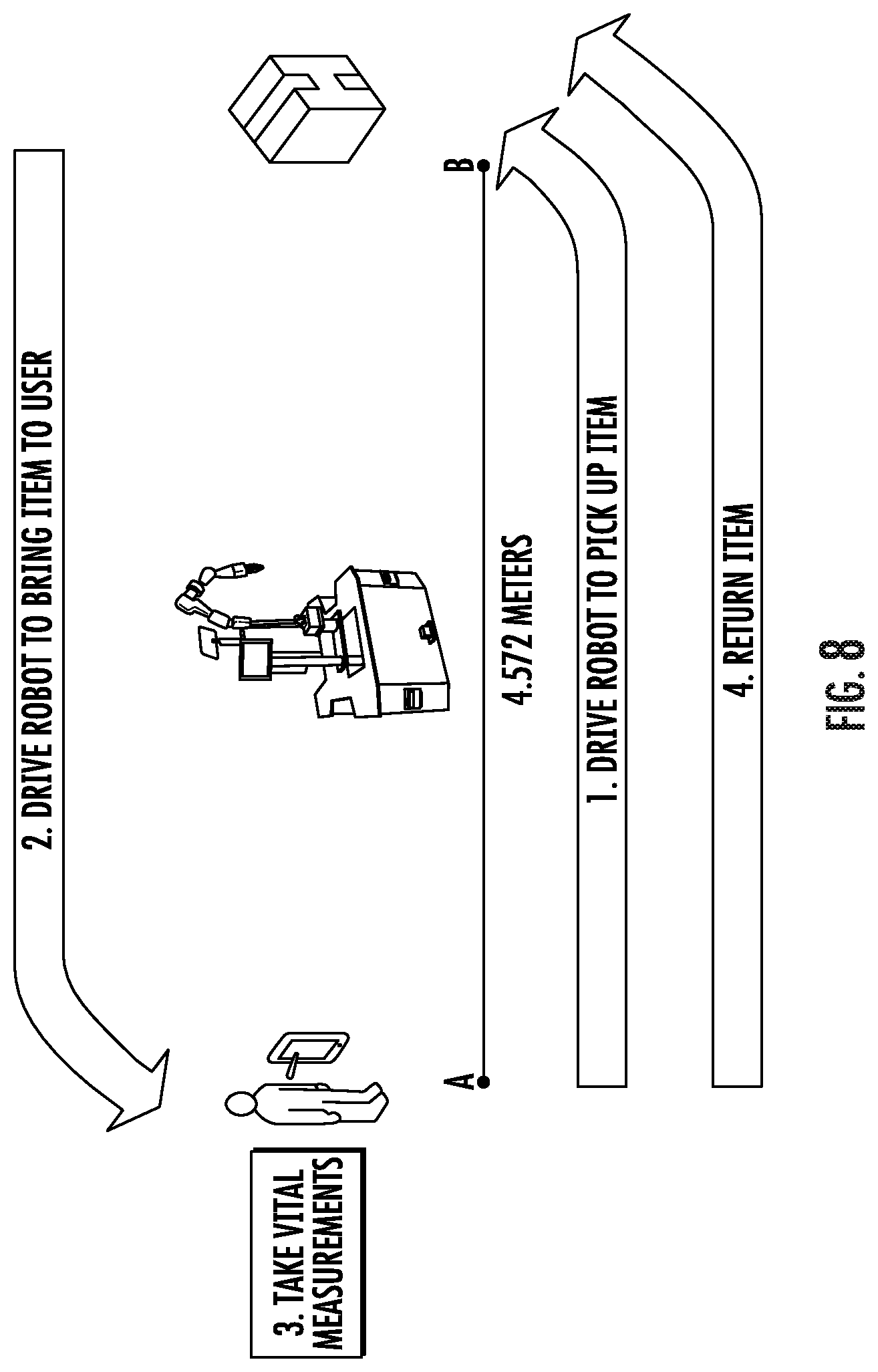 Patent US12090629 Figure 10 – Adaptive robotic nursing assistant