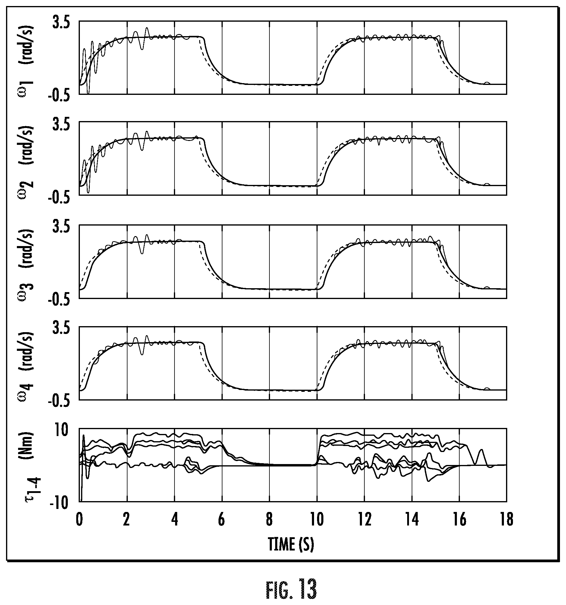 Patent US12090629 Figure 15 – Adaptive robotic nursing assistant