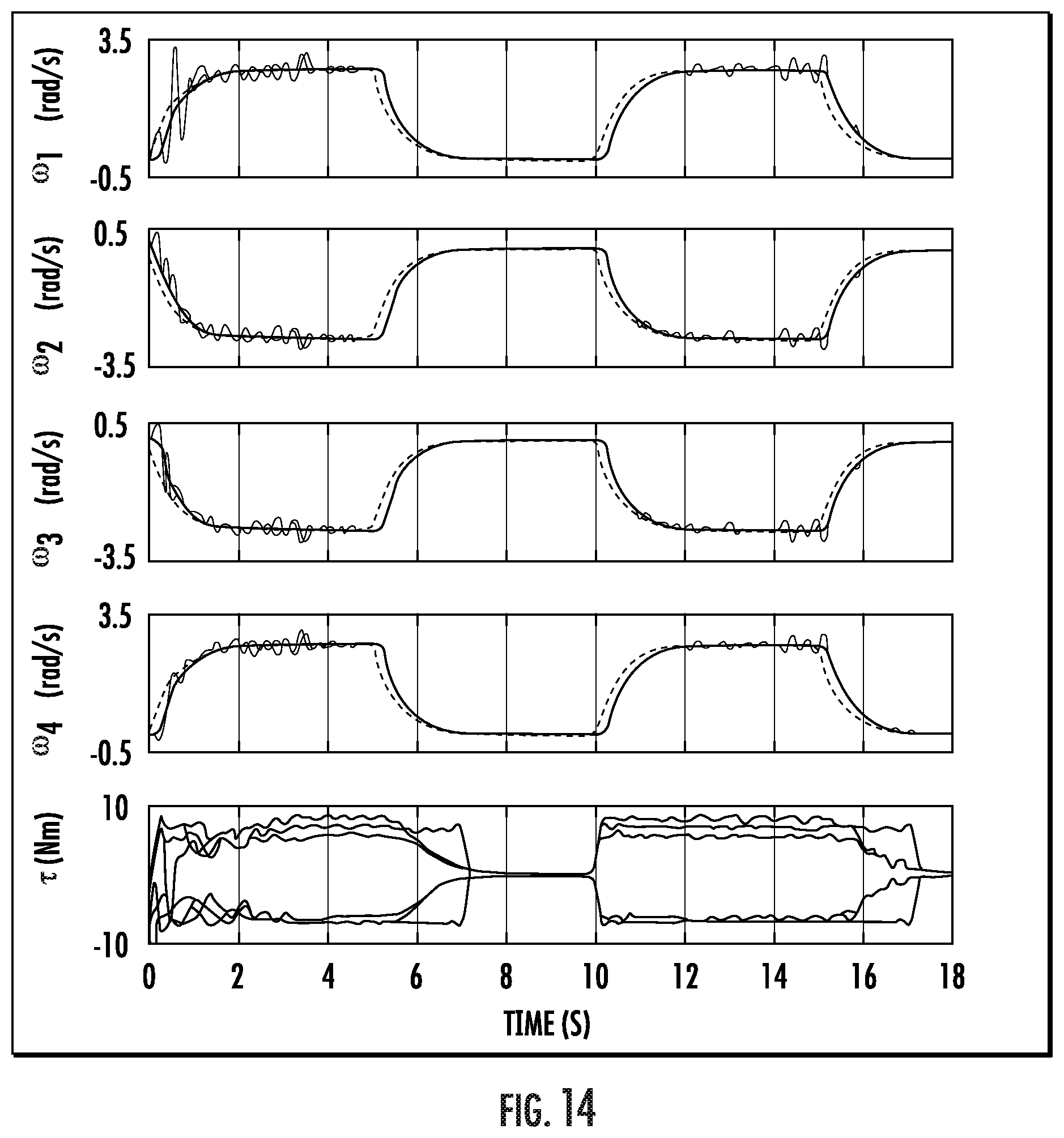 Patent US12090629 Figure 16 – Adaptive robotic nursing assistant