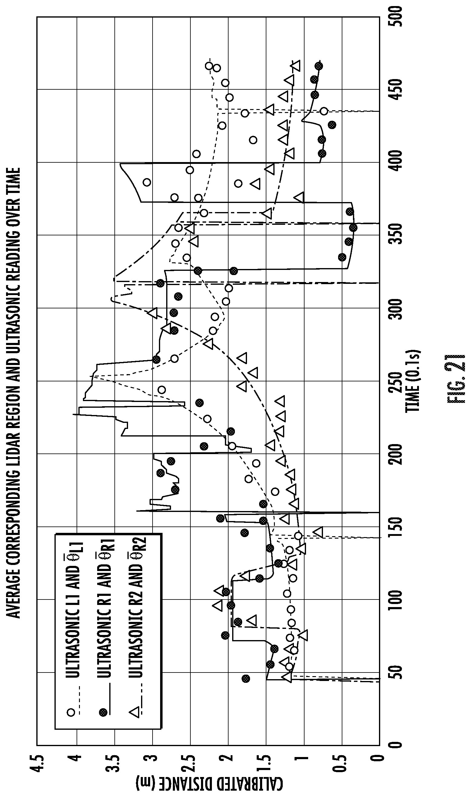 Patent US12090629 Figure 20 – Adaptive robotic nursing assistant
