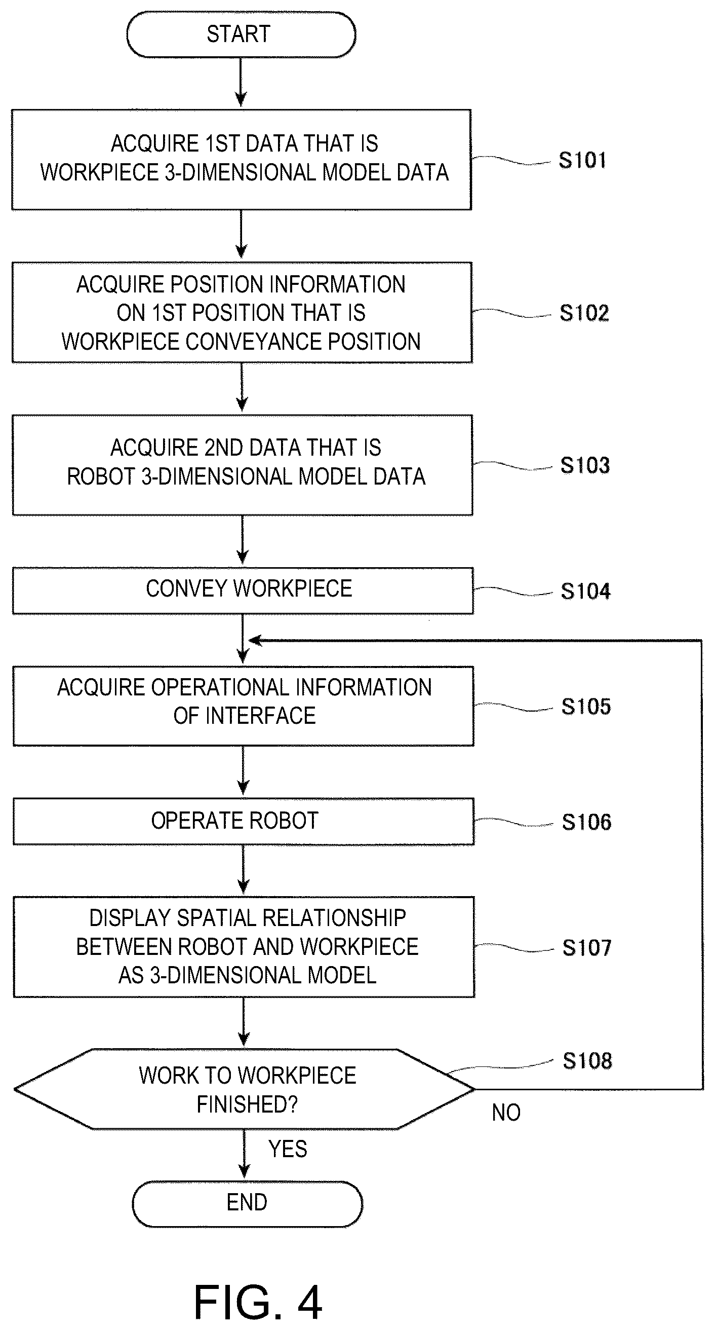 Patent US12090630 Figure 4 – Robot system