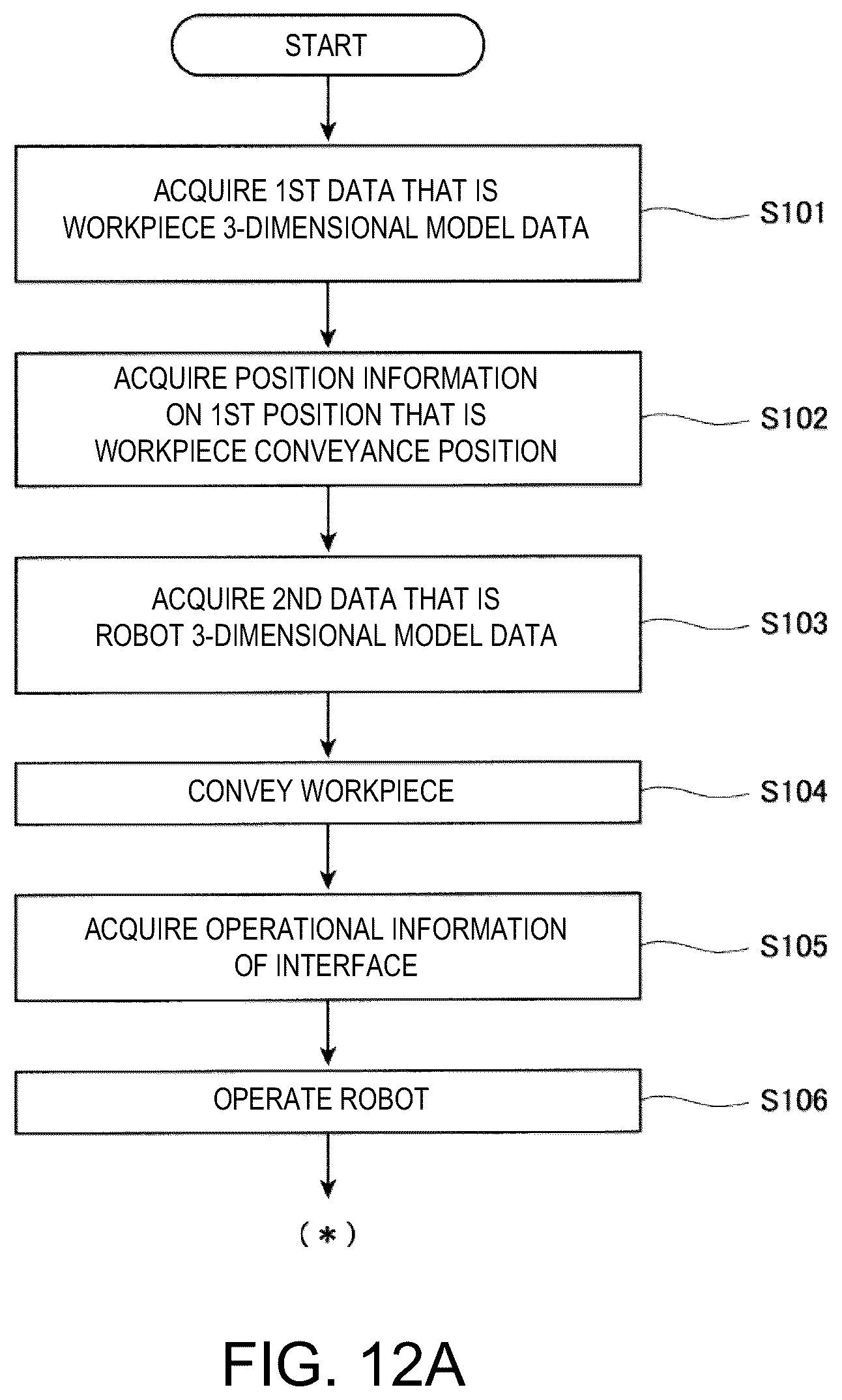 Patent US12090630 Figure 12 – Robot system