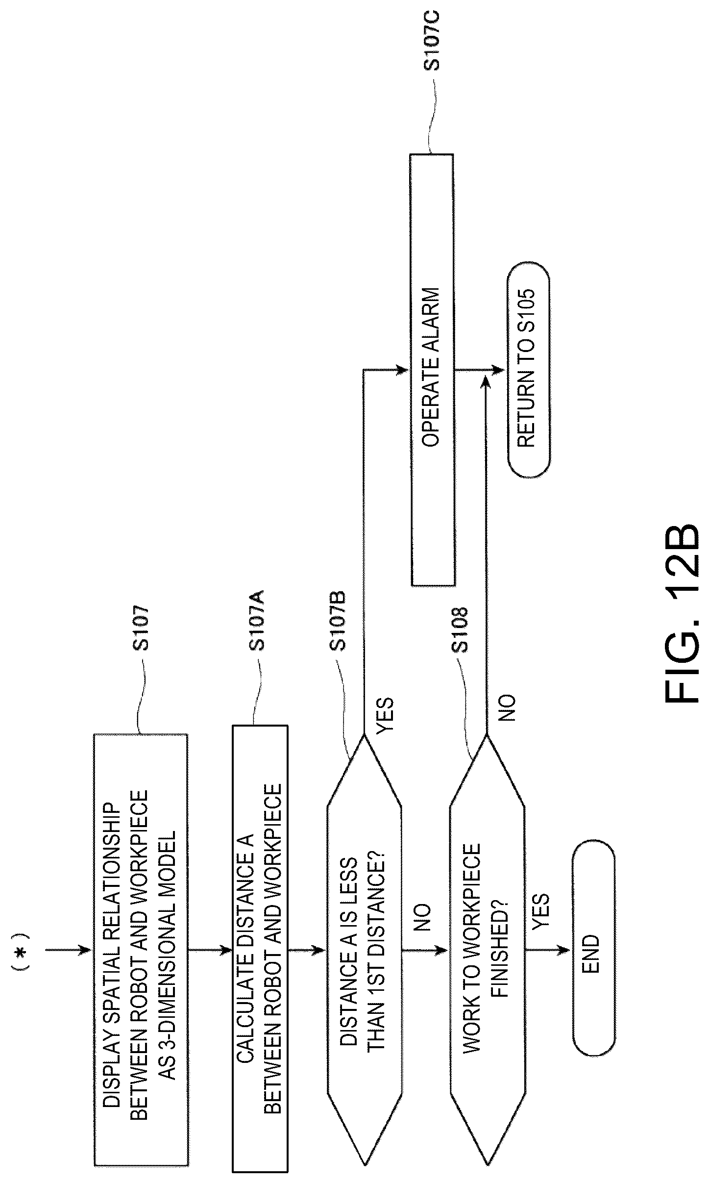 Patent US12090630 Figure 13 – Robot system