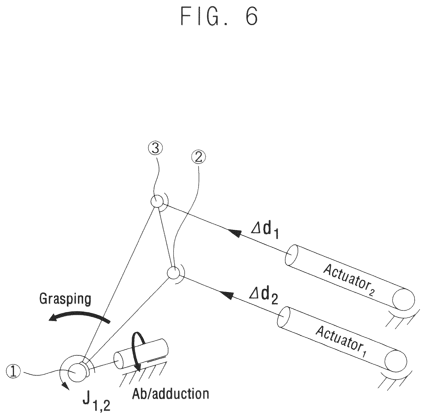 Patent US12090635 Figure 6 – Finger mechanism and robot hand comprising same
