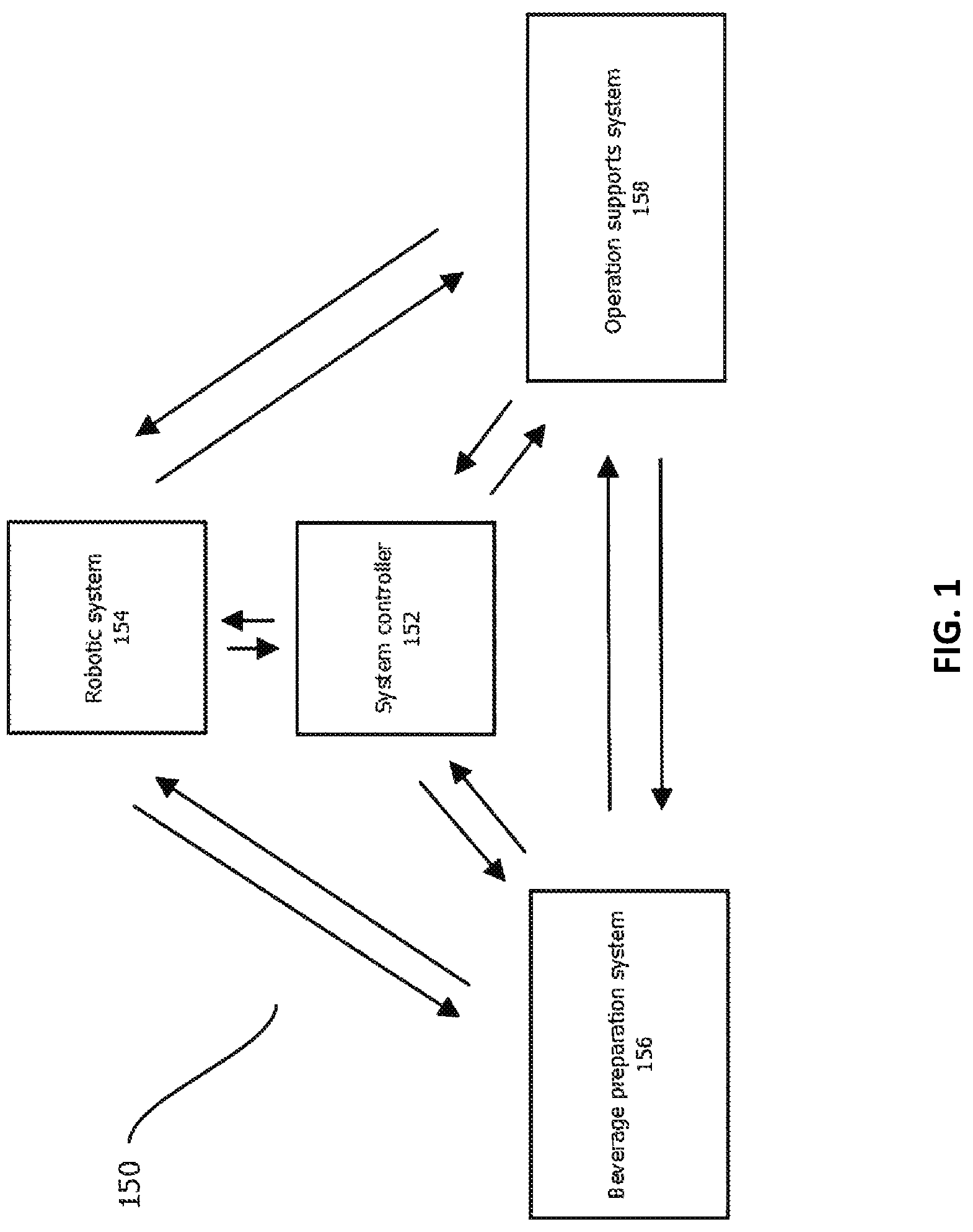 Patent US12090640 Figure 1 – Breakaway end-effectors for food and beverage preparation robots