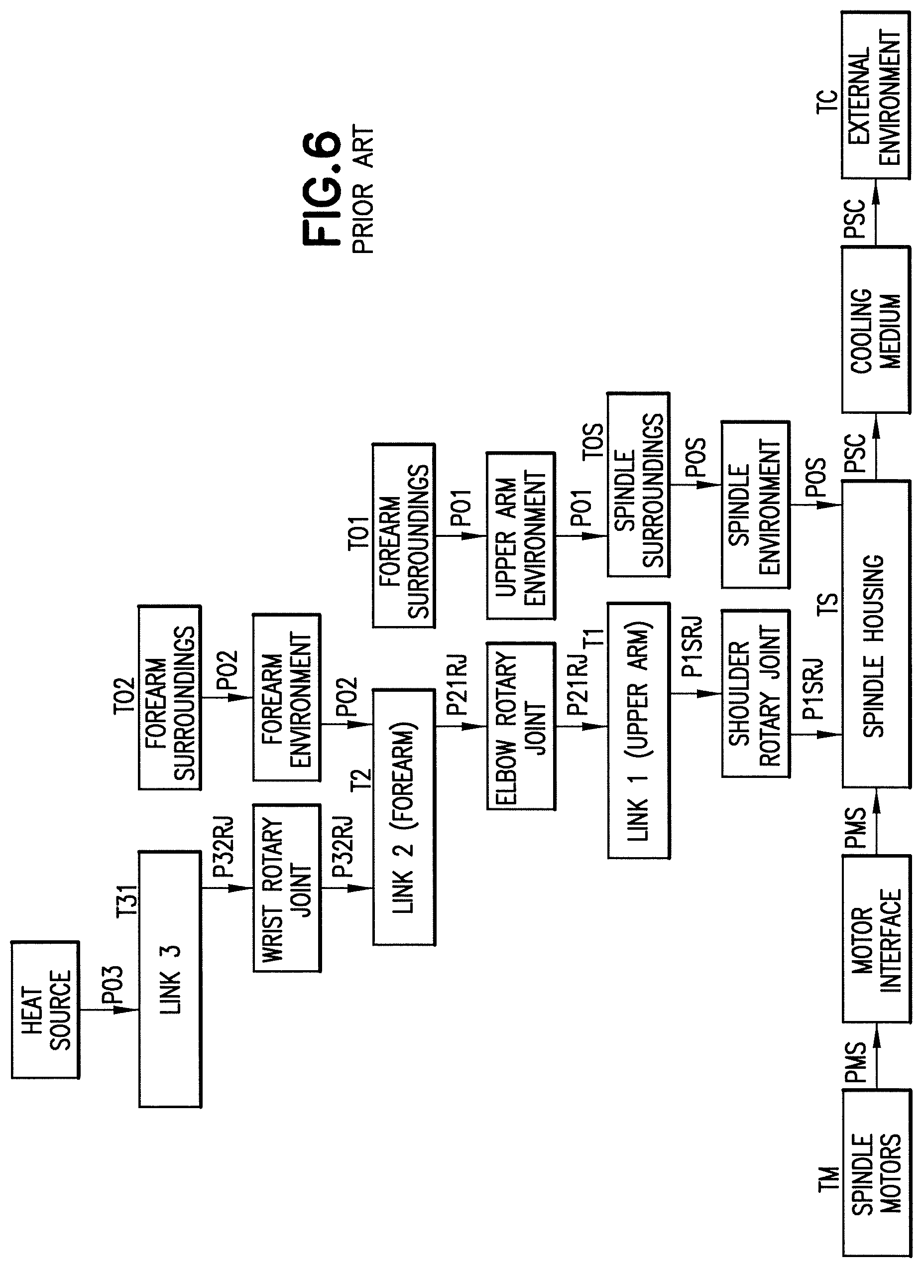 Patent US12090645 Figure 7 – Robot for high-temperature applications