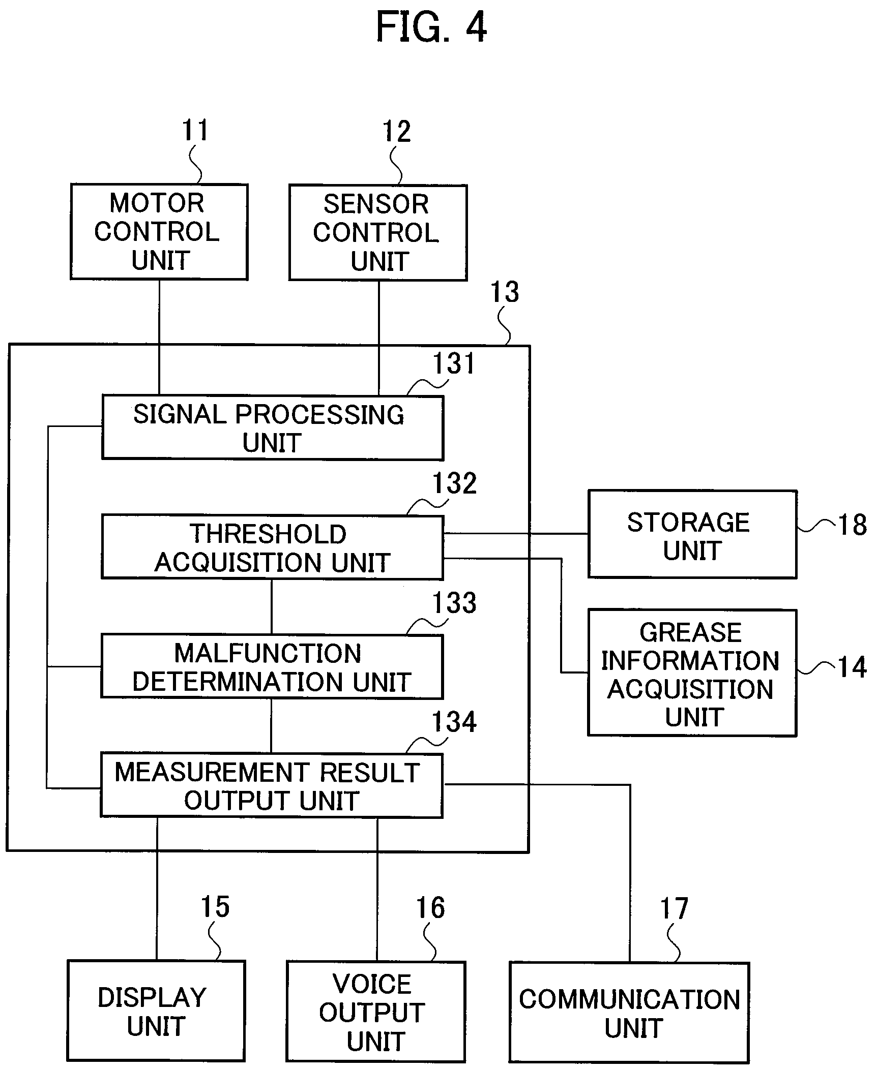 Patent US12090649 Figure 3 – Malfunction detection device and malfunction detection method