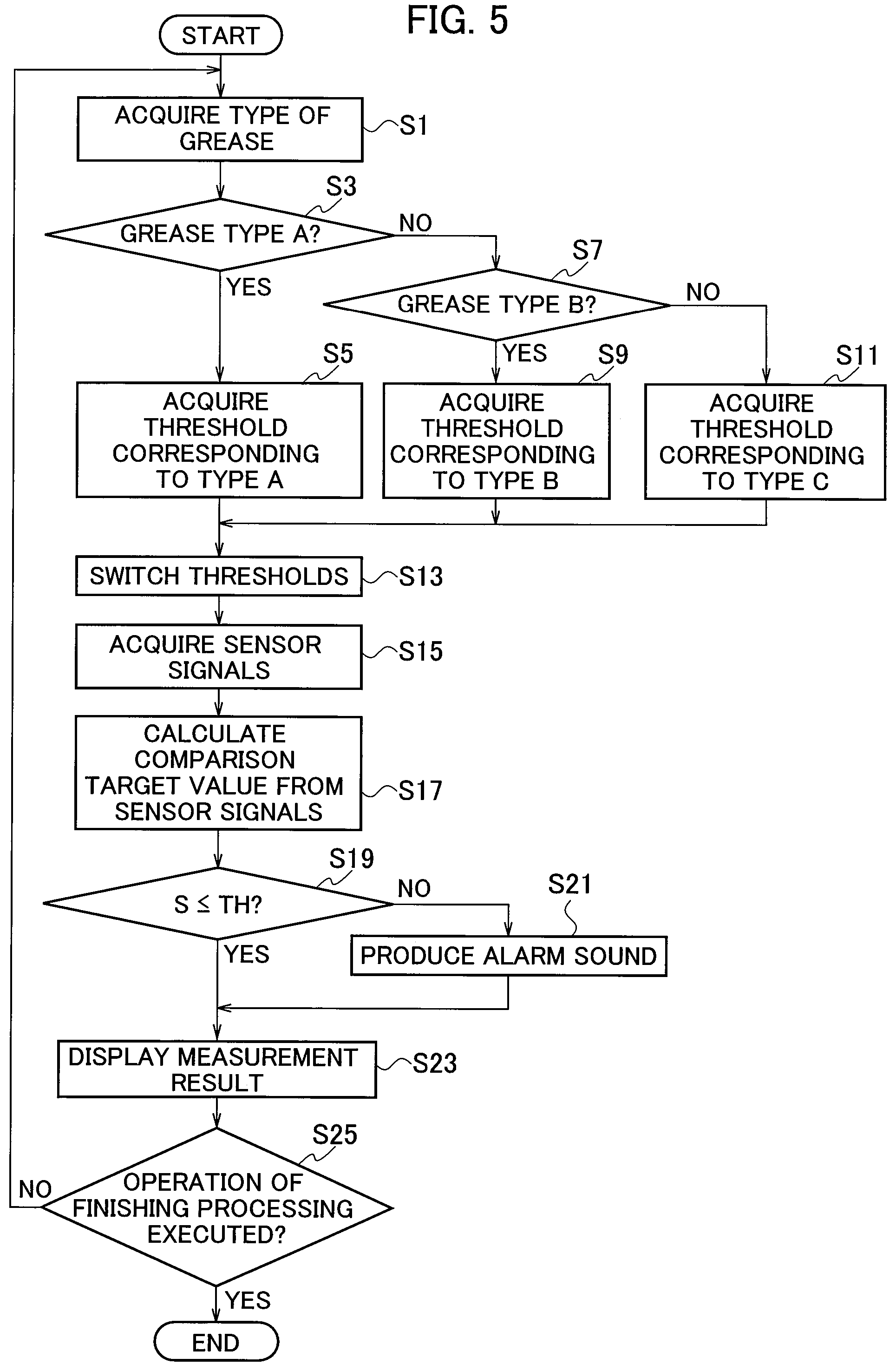 Patent US12090649 Figure 4 – Malfunction detection device and malfunction detection method