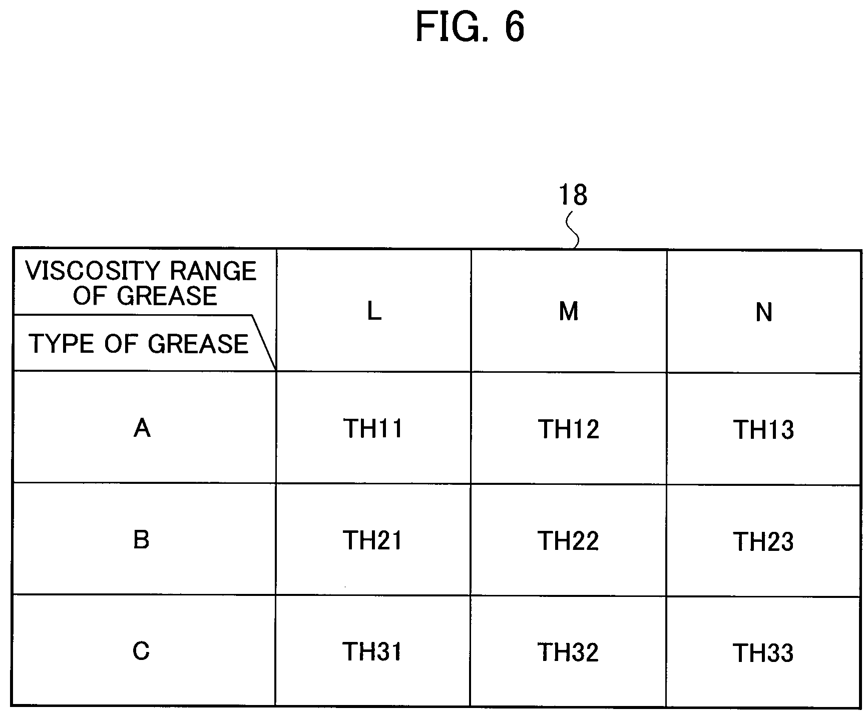 Patent US12090649 Figure 5 – Malfunction detection device and malfunction detection method