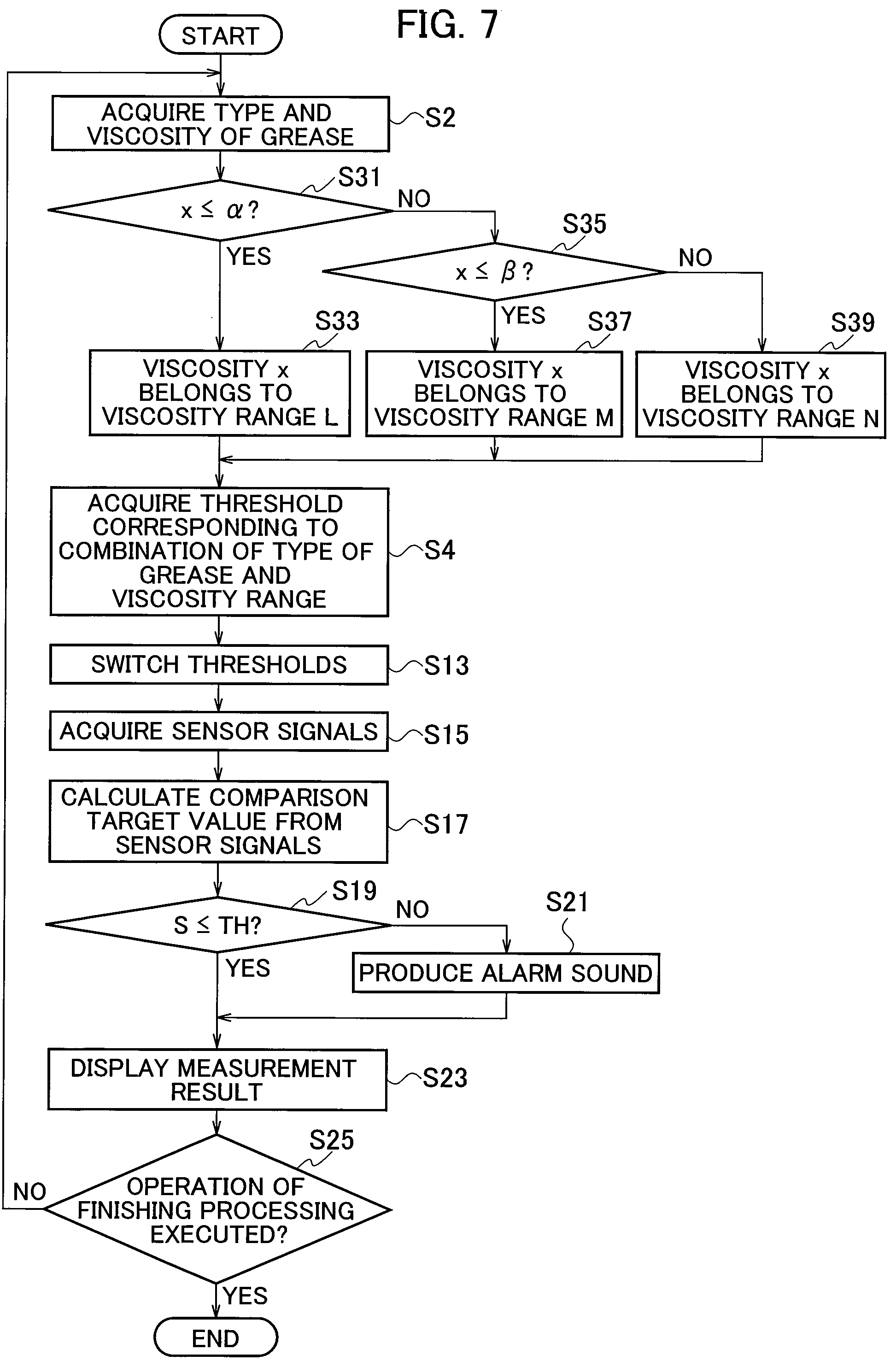 Patent US12090649 Figure 6 – Malfunction detection device and malfunction detection method