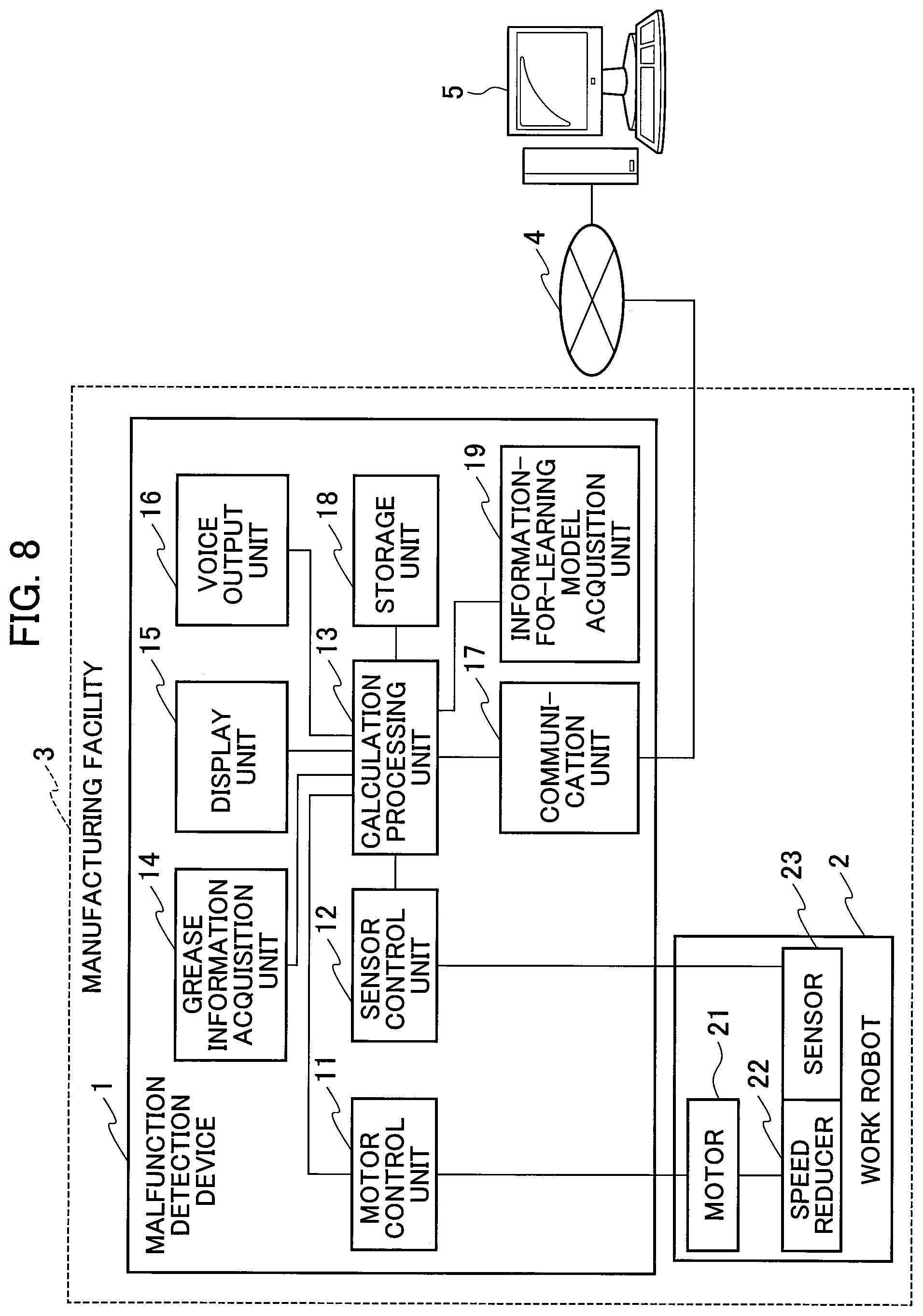 Patent US12090649 Figure 7 – Malfunction detection device and malfunction detection method