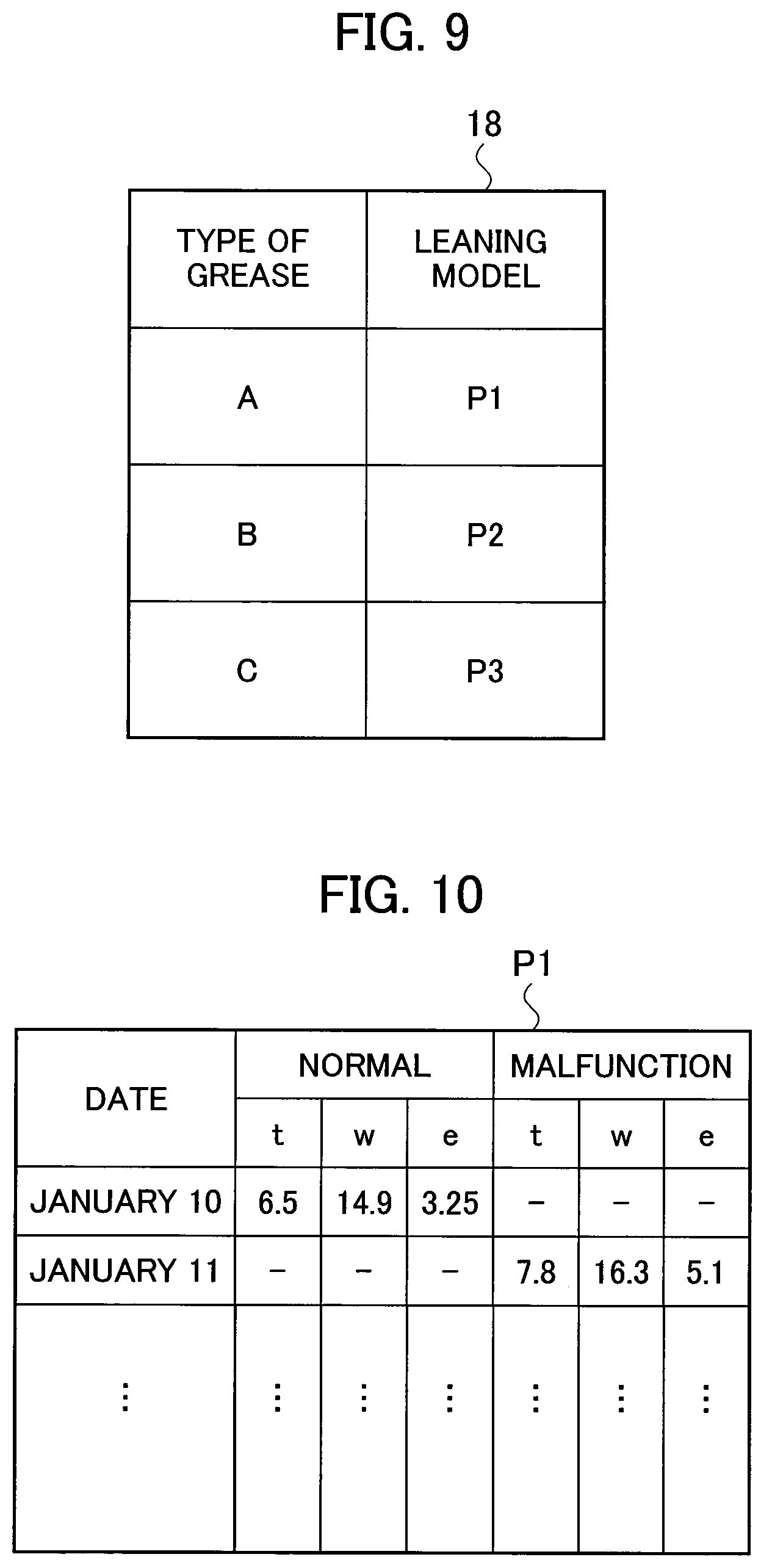 Patent US12090649 Figure 8 – Malfunction detection device and malfunction detection method