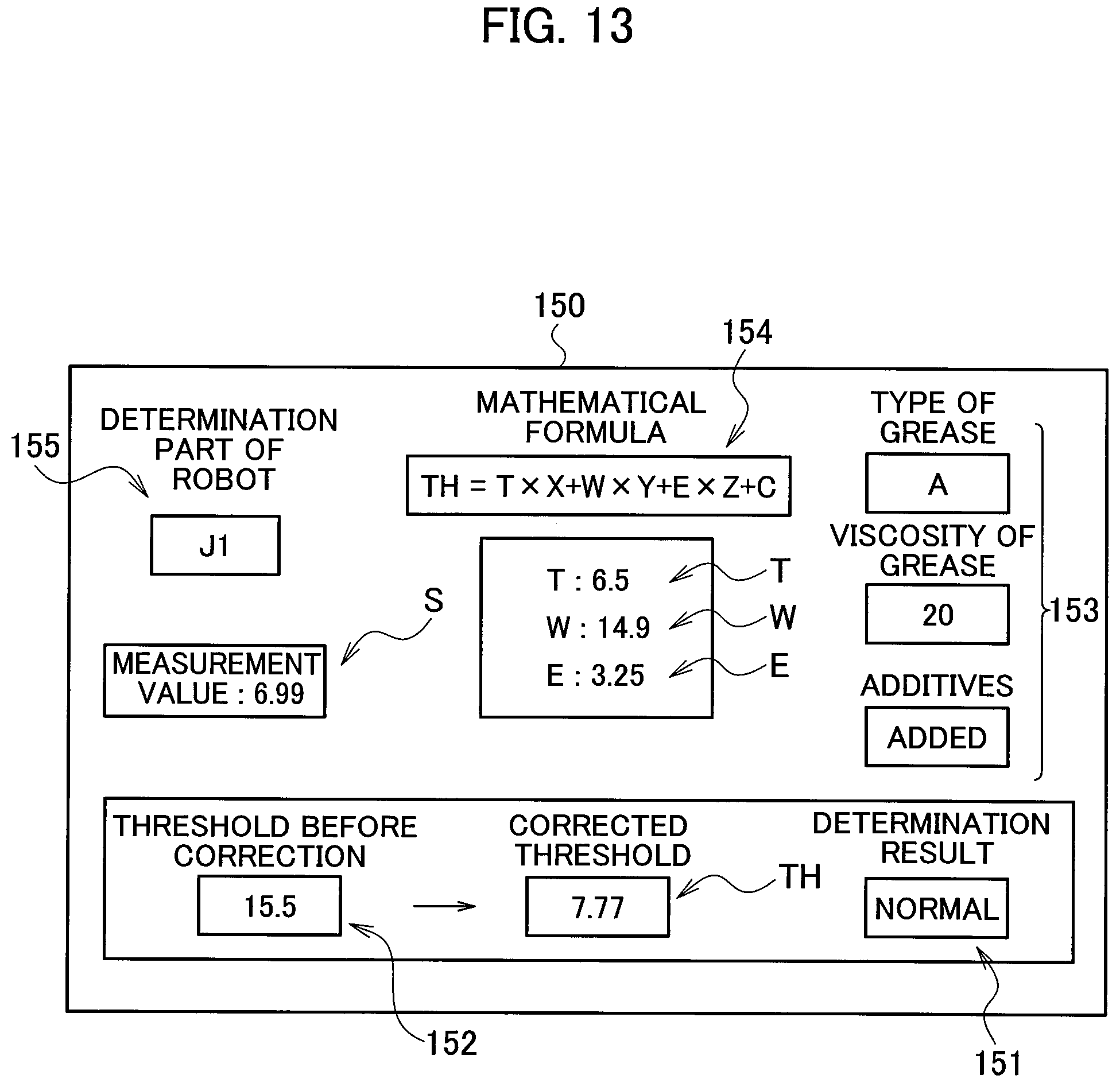 Patent US12090649 Figure 11 – Malfunction detection device and malfunction detection method