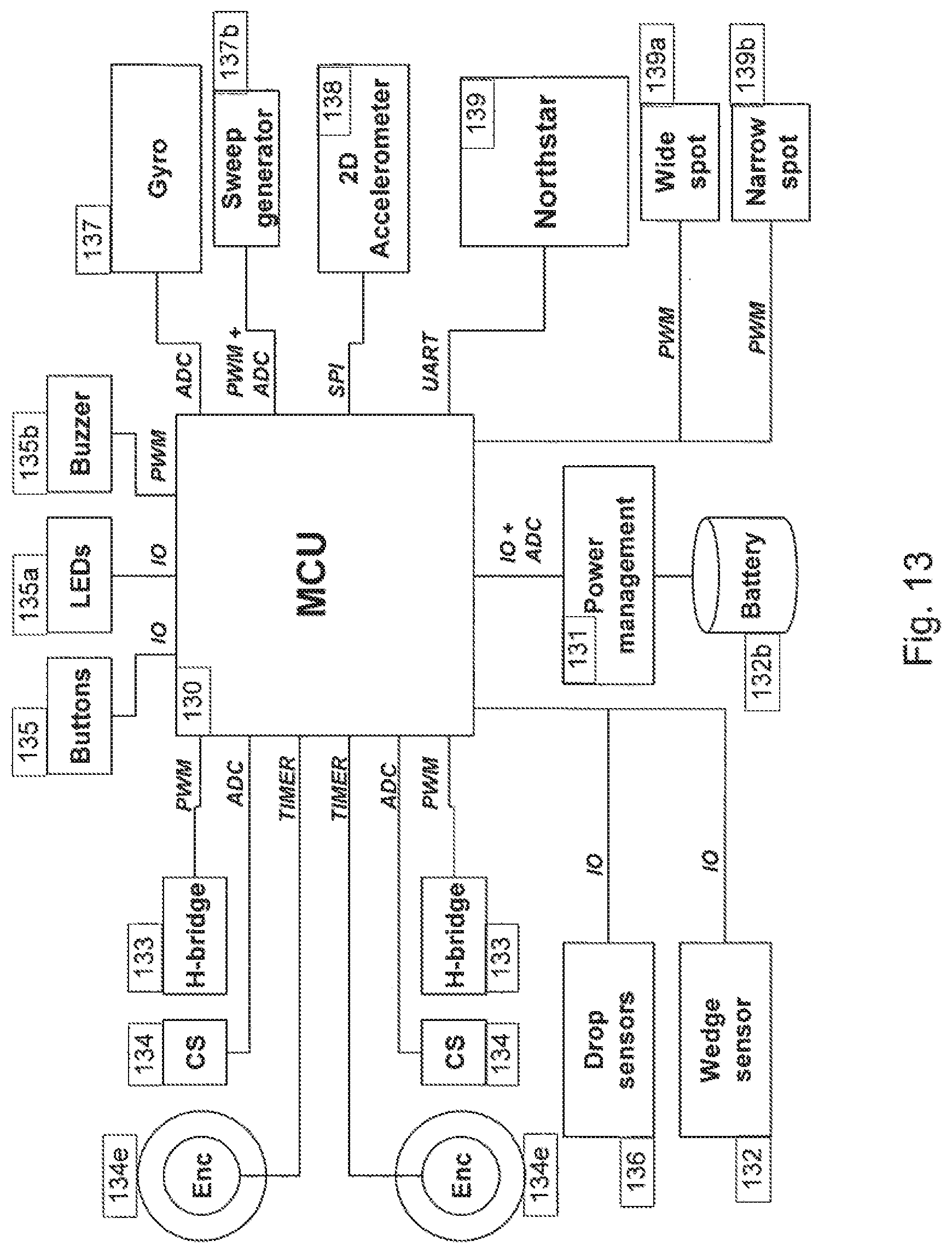 Patent US12090650 Figure 10 – Mobile robot for cleaning