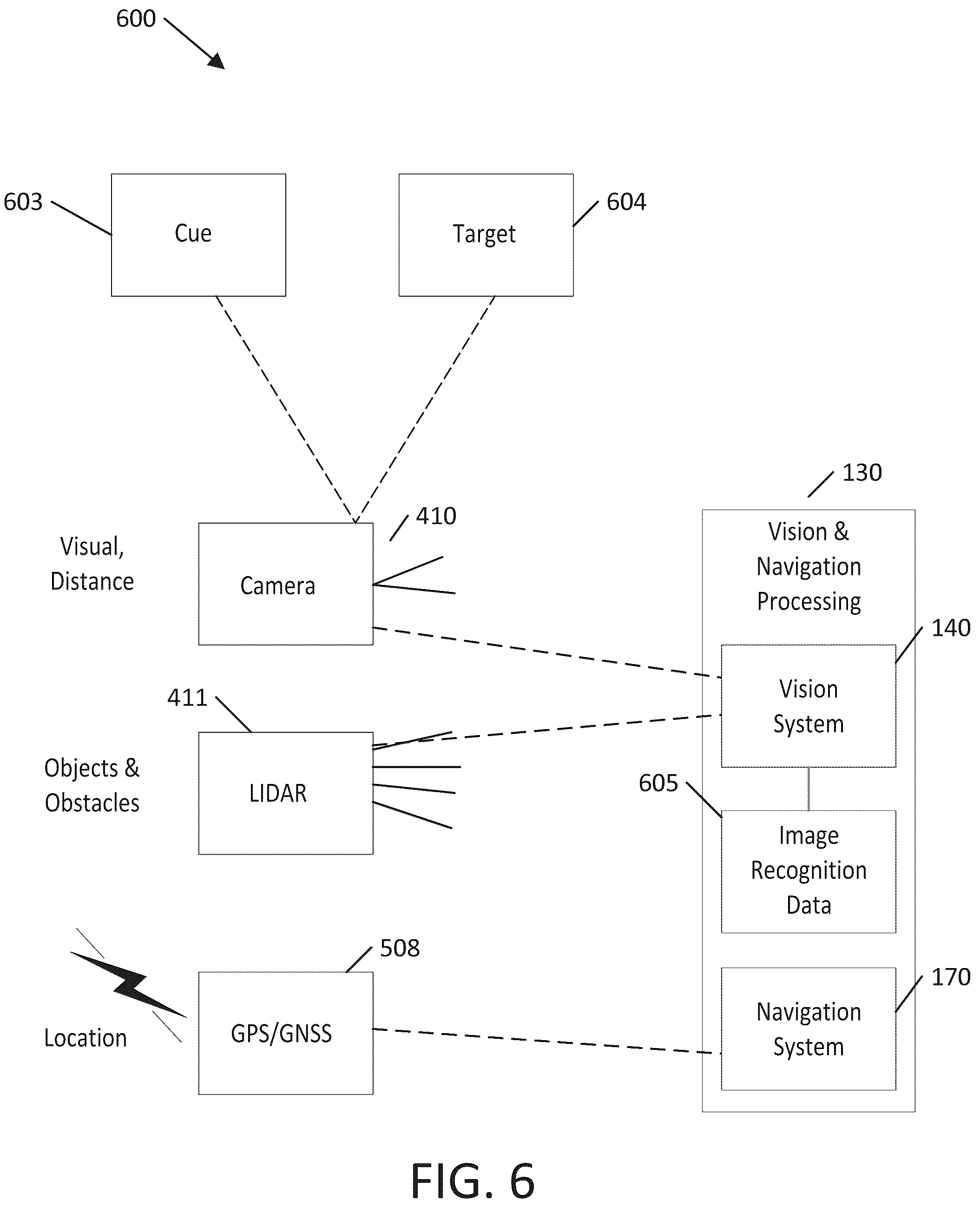 Patent US12090651 Figure 6 – Robotic farm system and method of operation